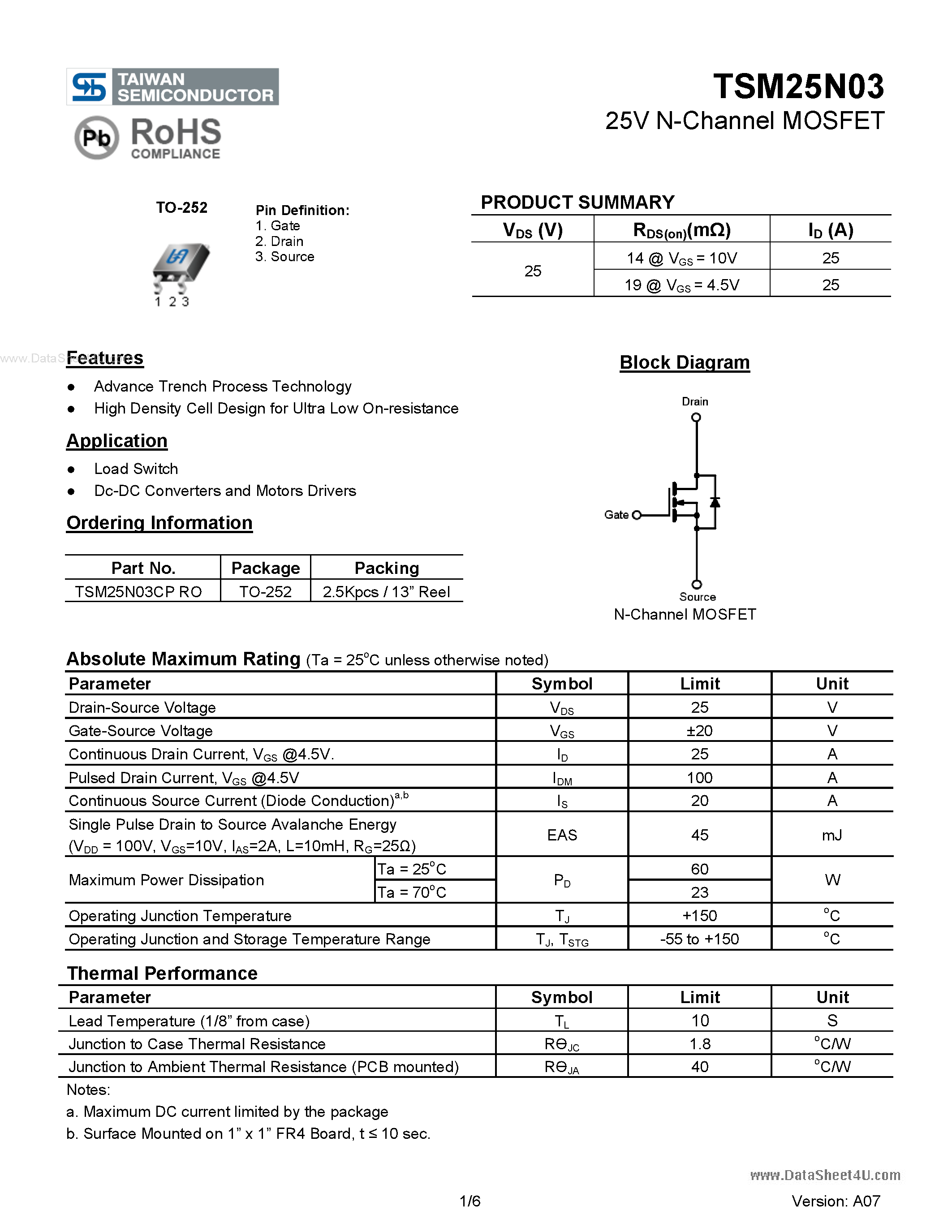 Даташит TSM25N03 - 25V N-Channel MOSFET страница 1