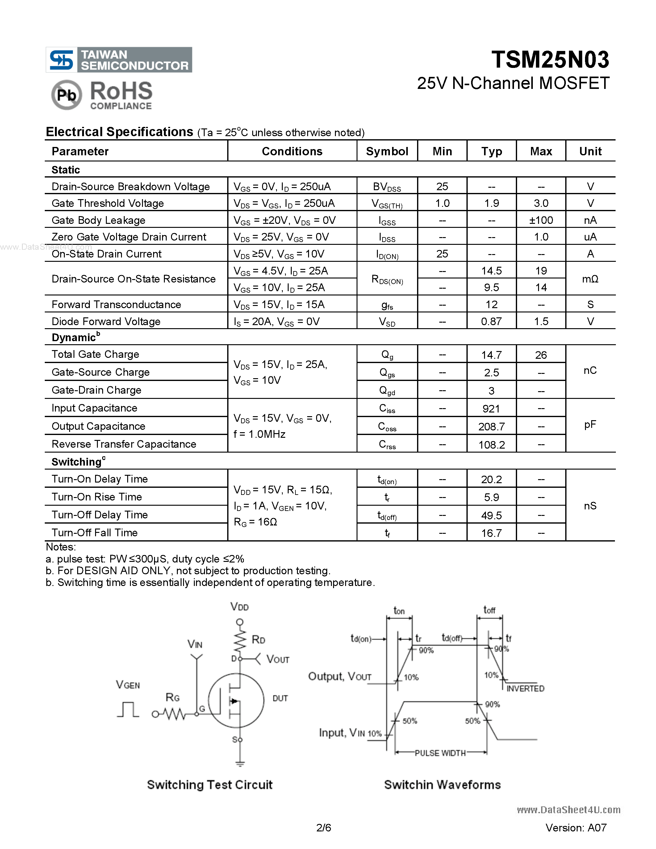 Даташит TSM25N03 - 25V N-Channel MOSFET страница 2