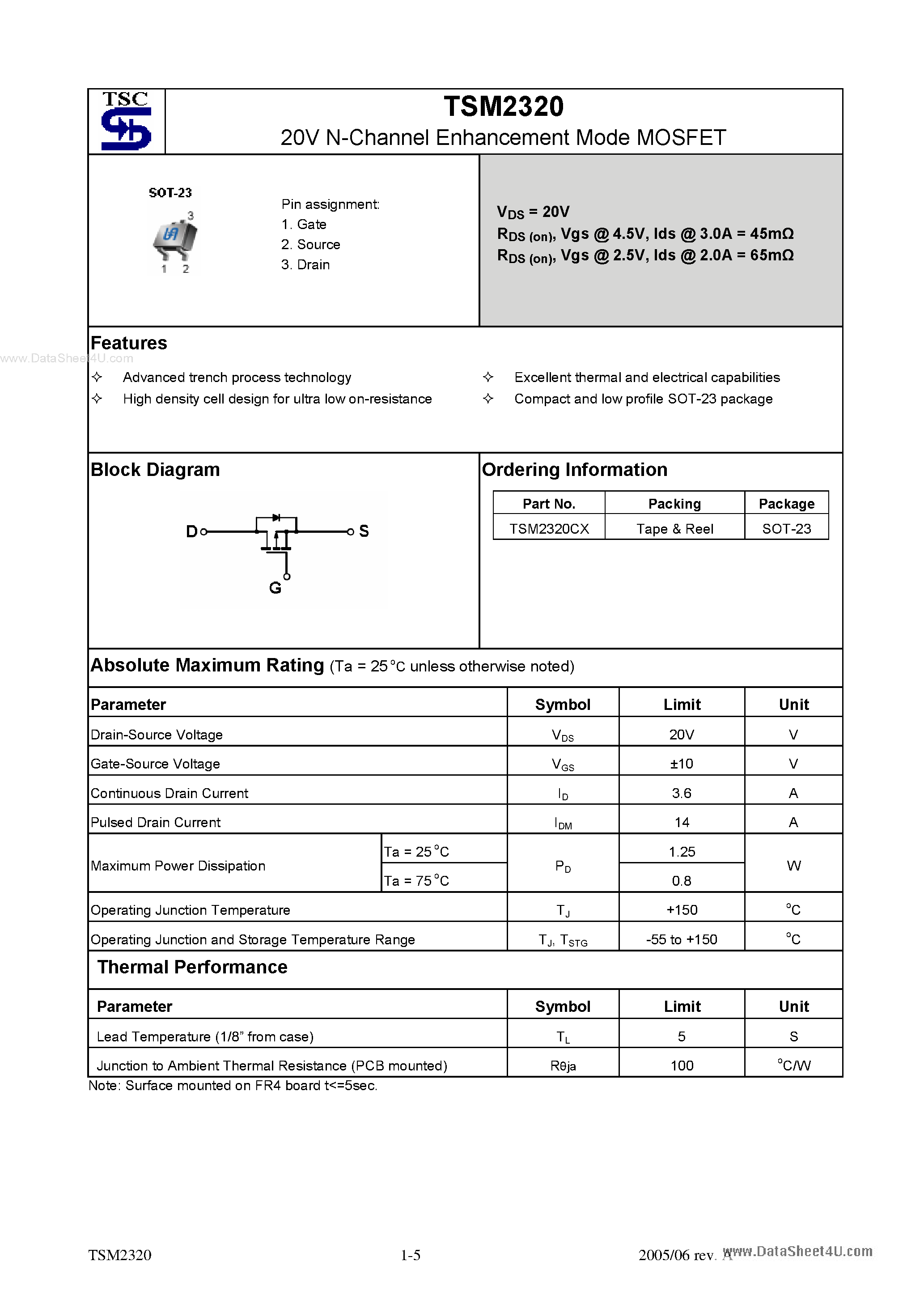 Даташит TSM2320 - 20V N-Channel Enhancement Mode MOSFET страница 1