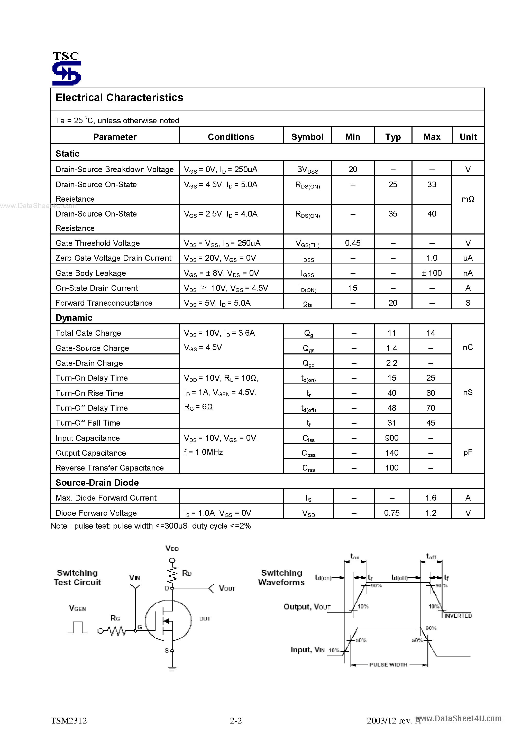 Даташит TSM2312 - 20V N-Channel Enhancement Mode MOSFET страница 2