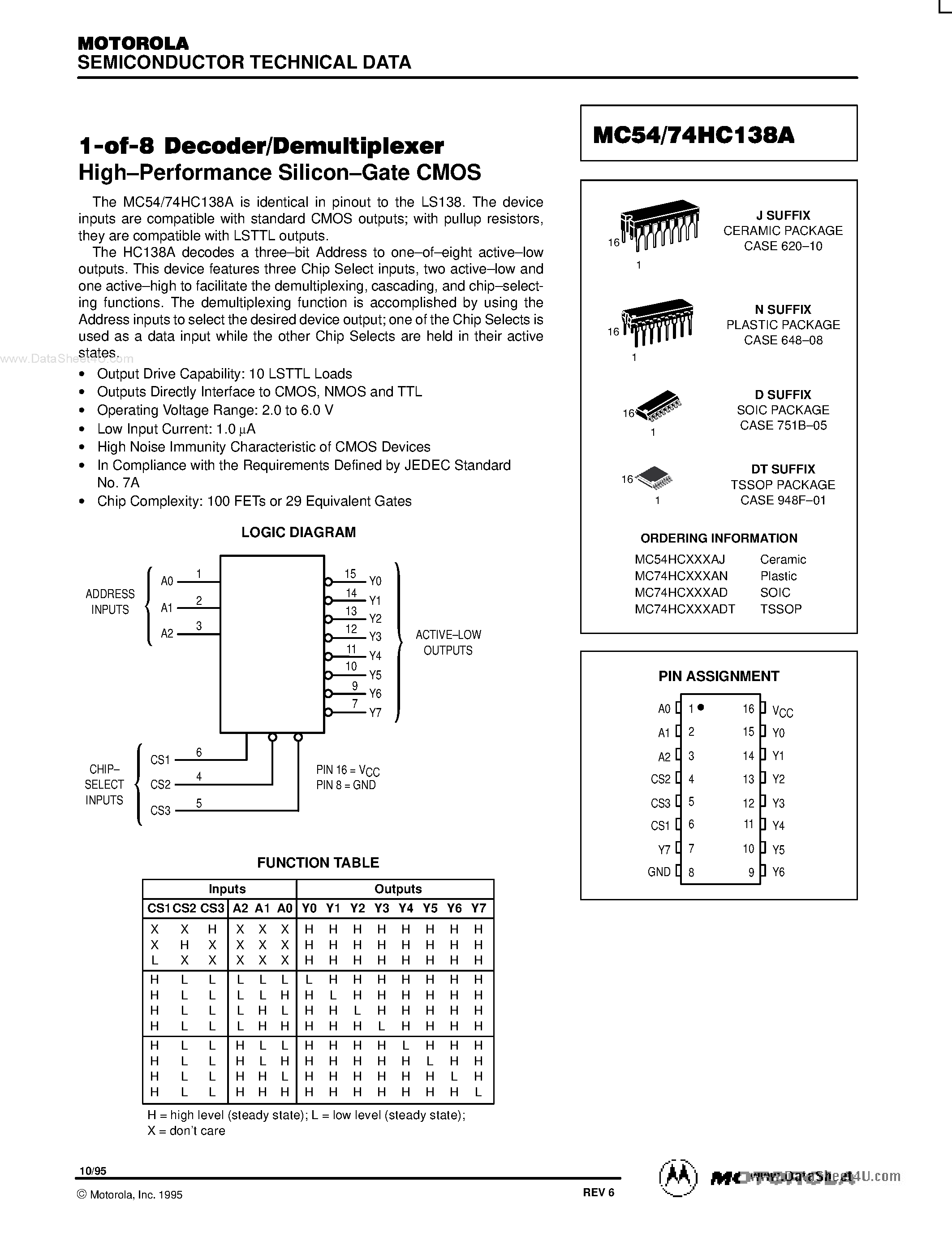 Datasheet 74HC138A - 1-OF-8 DECODER / DEMULTIPLEXER page 1