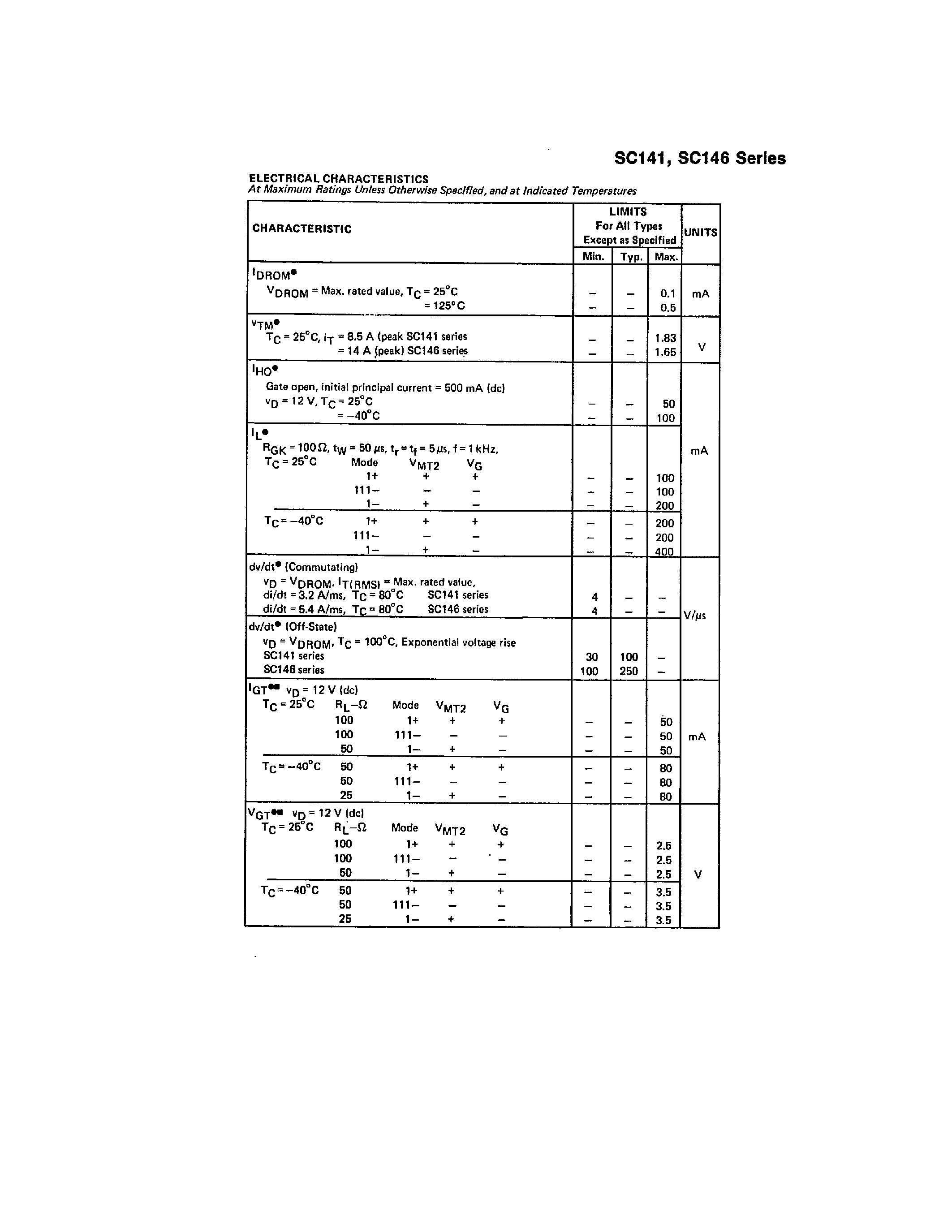 Даташит SC141 - (SC141 / SC146) 6-A AND 10-A SILICON TRIACS страница 2