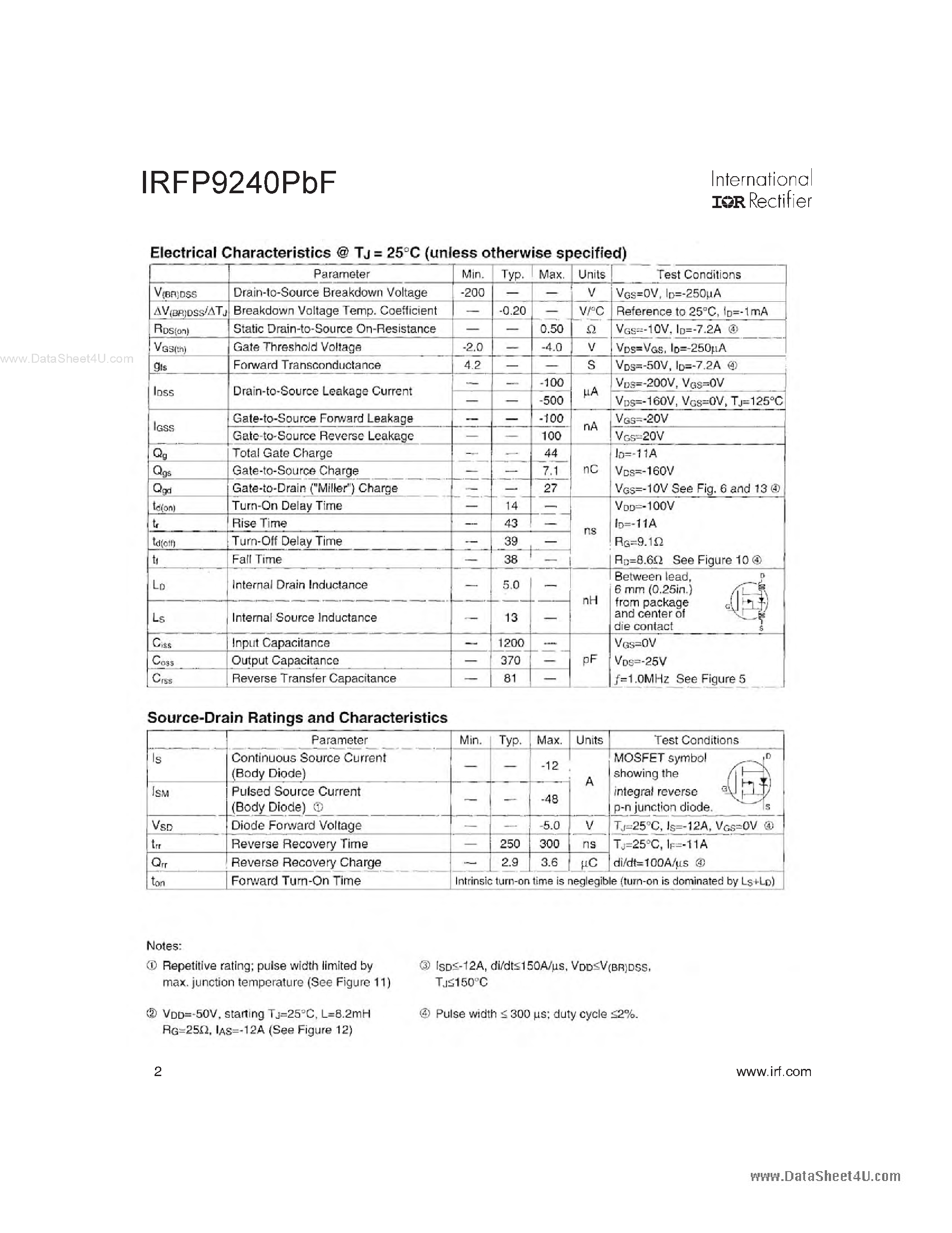 Datasheet IRFP9240PBF - Power MOSFET page 2