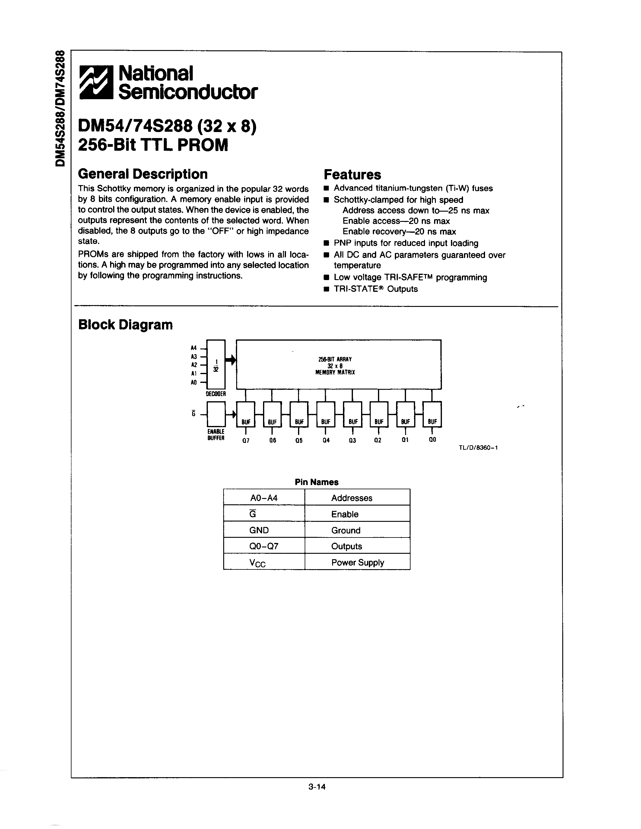 Даташит 54S288 - 256-BIT TTL PROM страница 1