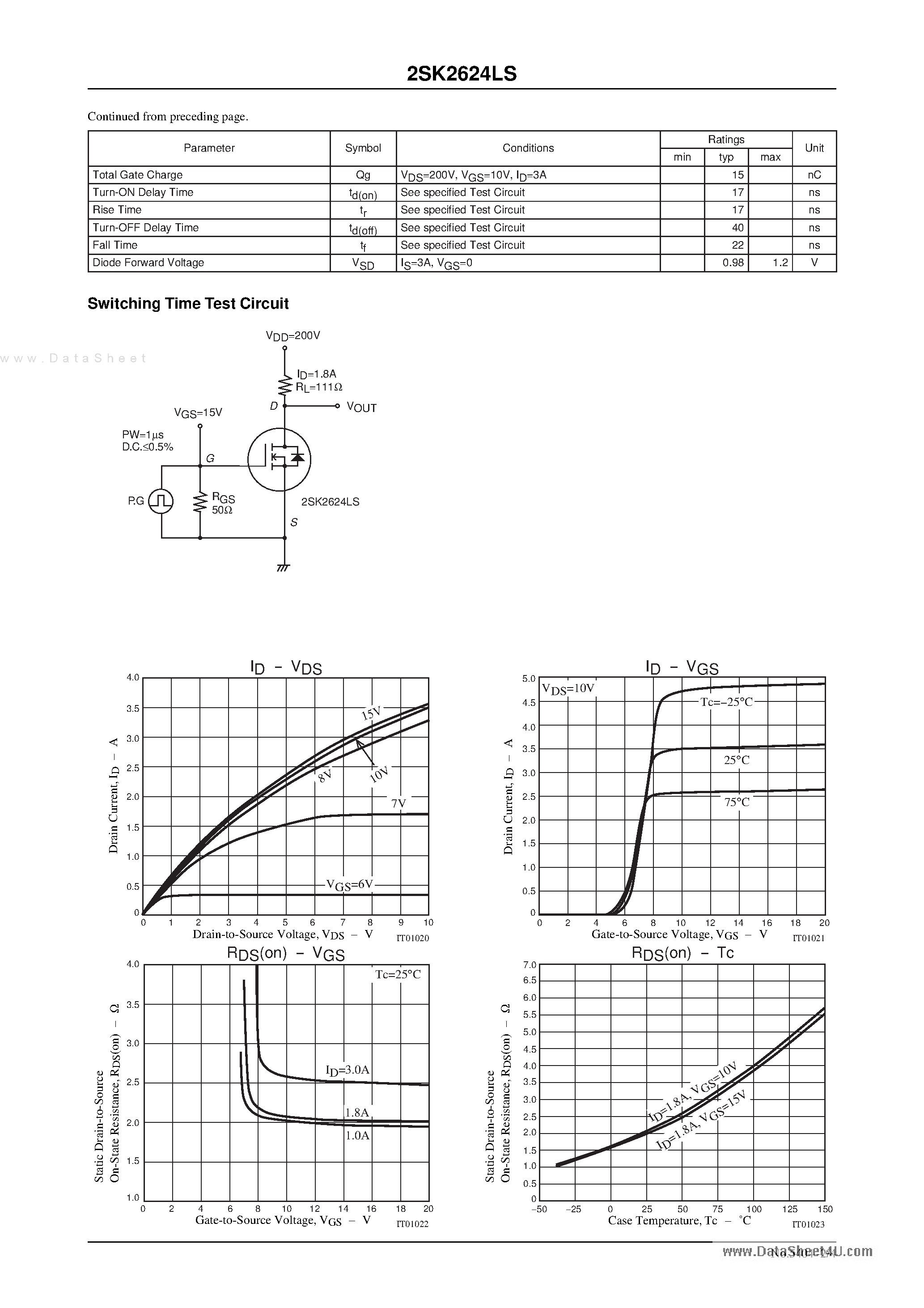 Datasheet K2624LS - Search -----> 2SK2624LS page 2