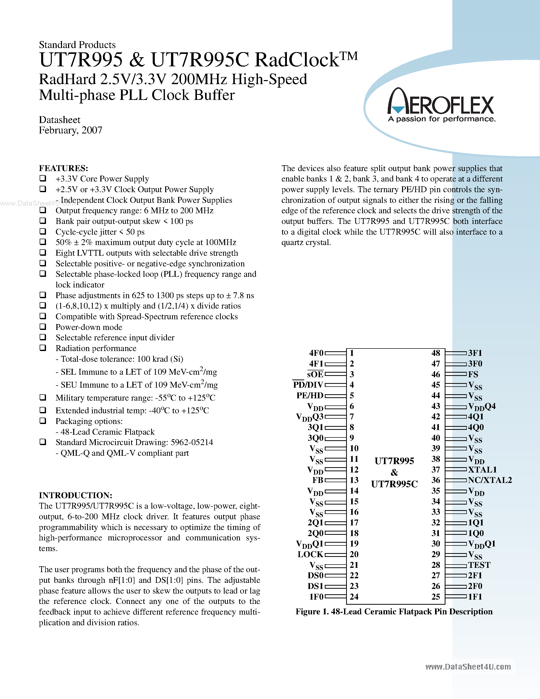 Даташит UT7R995 - RadHard 2.5V/3.3V 200MHz High-Speed Multi-phase PLL Clock Buffer страница 1