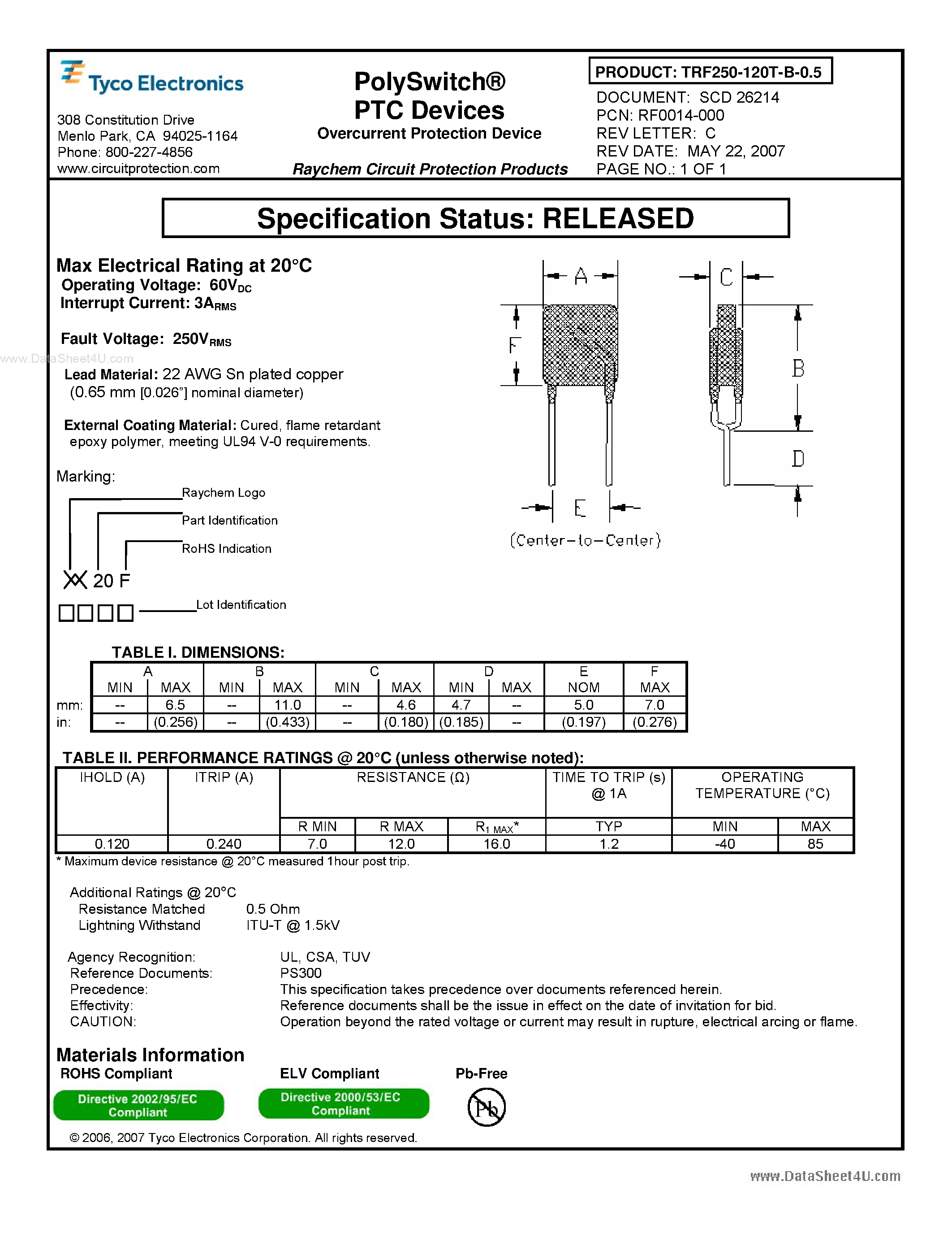 Datasheet TRF250-120T-B-0.5 - Raychem PolySwitch PPTC device page 1