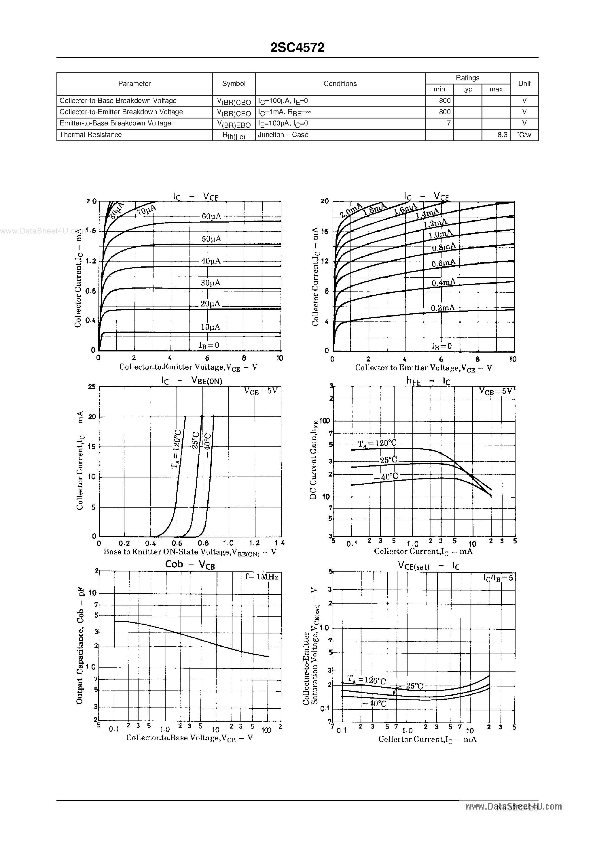 Datasheet C4572 page 2 Datasheet C4572 - Search -----> 2SC4572 page 2