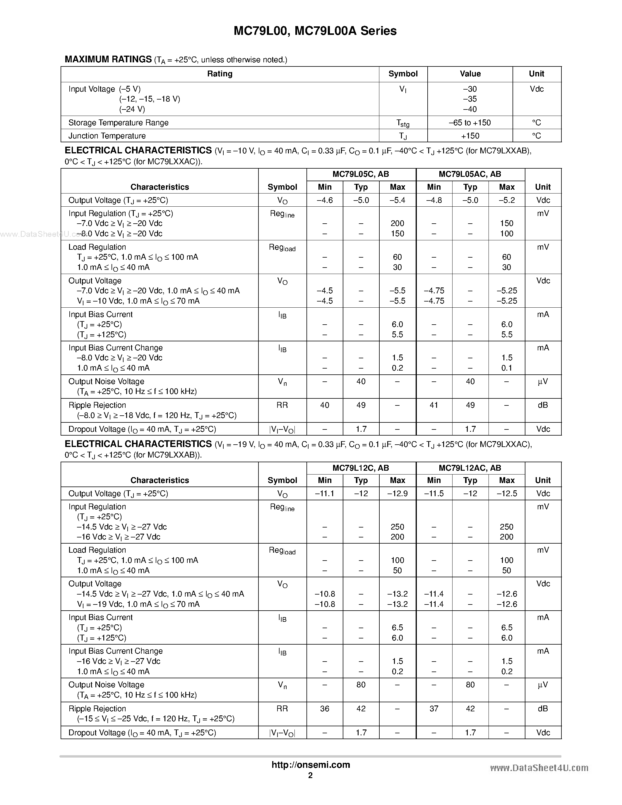 Datasheet MC79L00 - Negative Voltage Regulators page 2