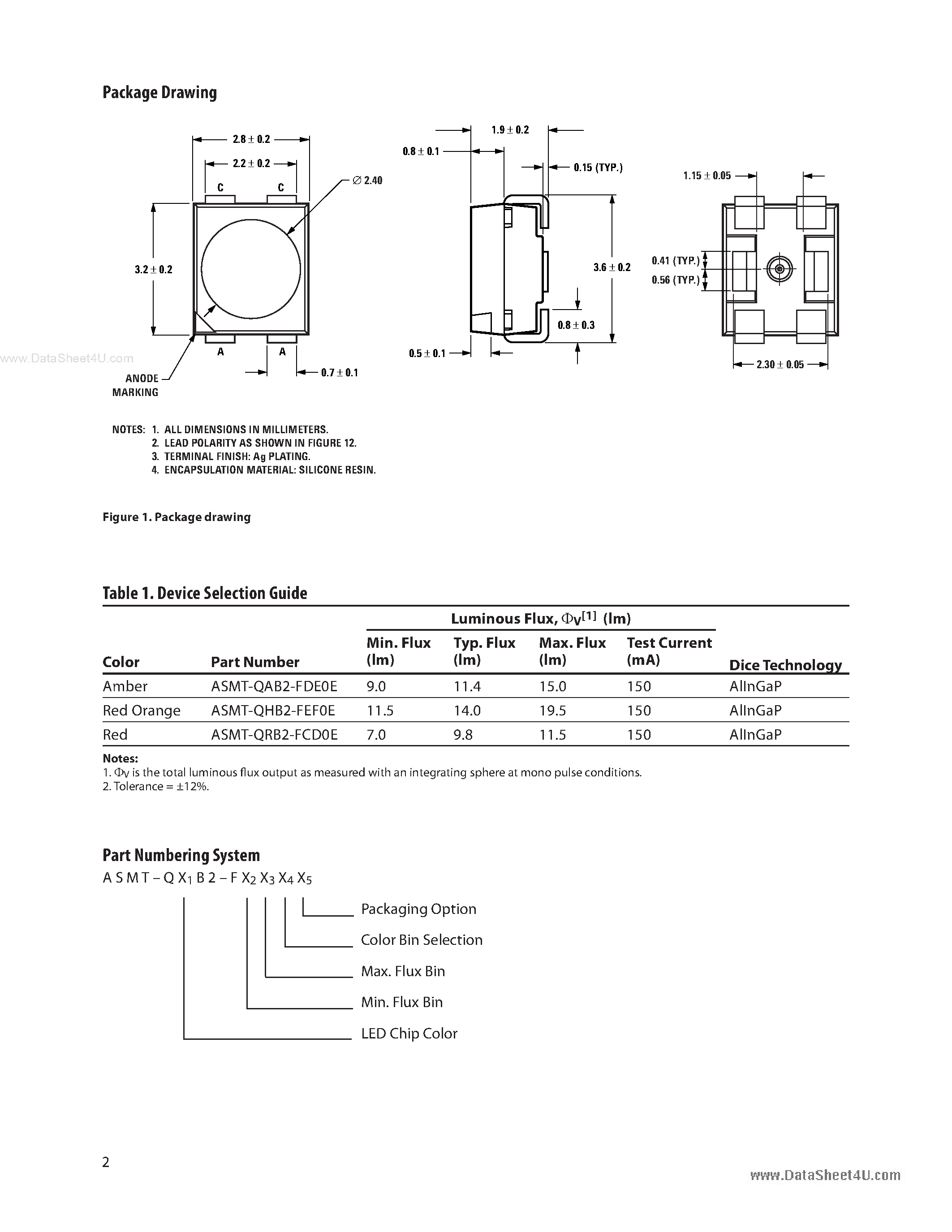 Даташит ASMT-QxB2-Fxxxx - Super 0.5 W Power PLCC-4 Surface Mount LED Indicator страница 2