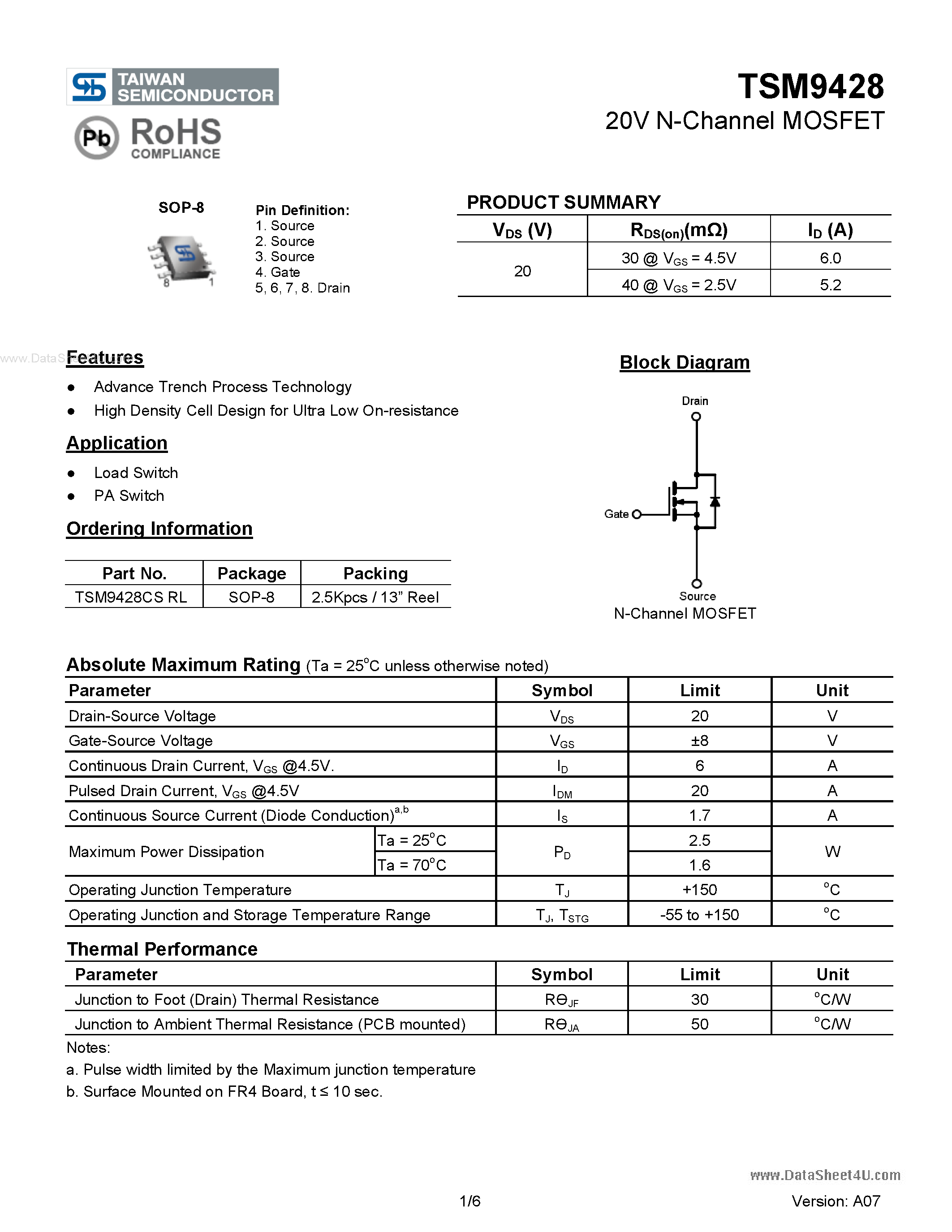 Даташит TSM9428 - 20V N-Channel MOSFET страница 1