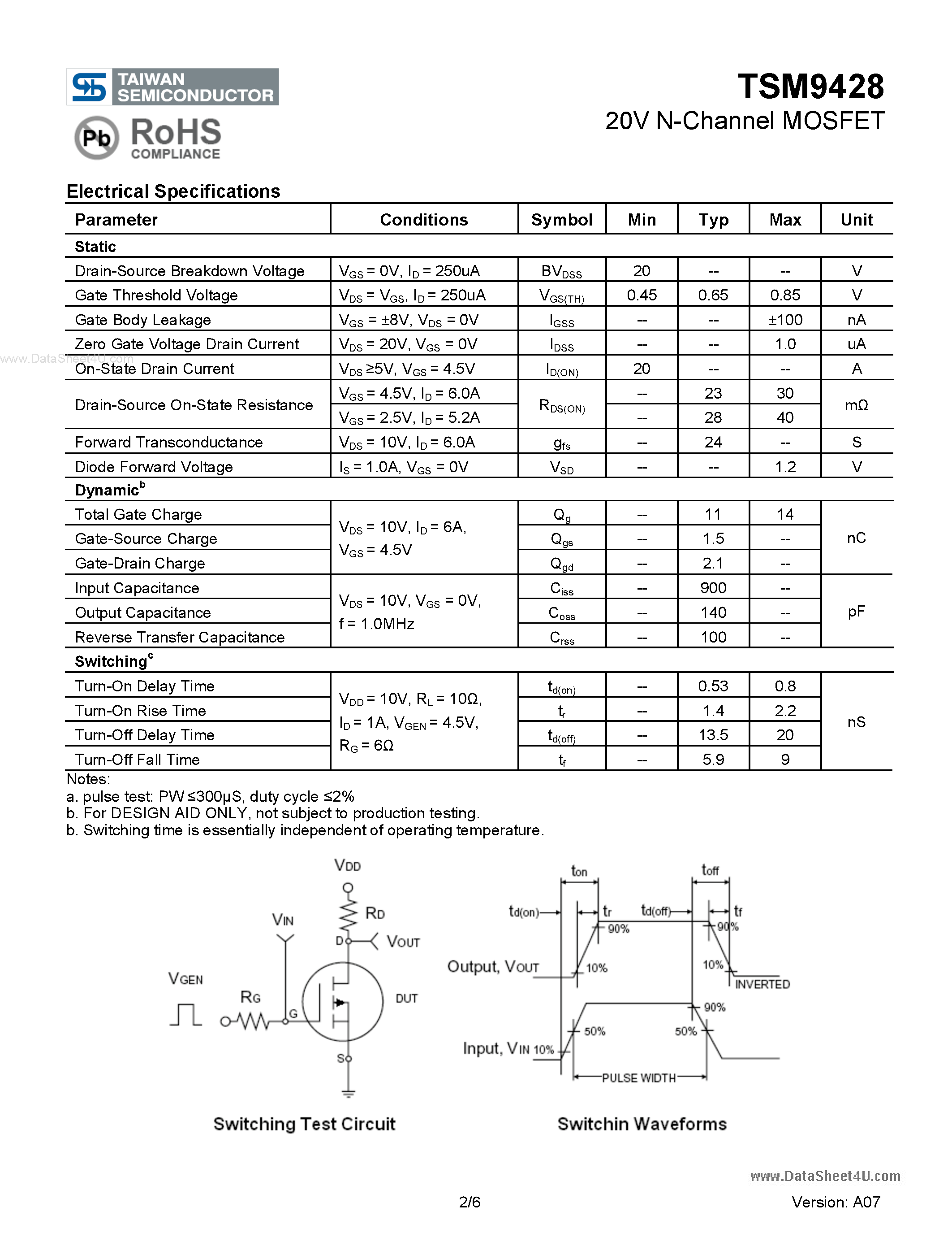 Даташит TSM9428 - 20V N-Channel MOSFET страница 2