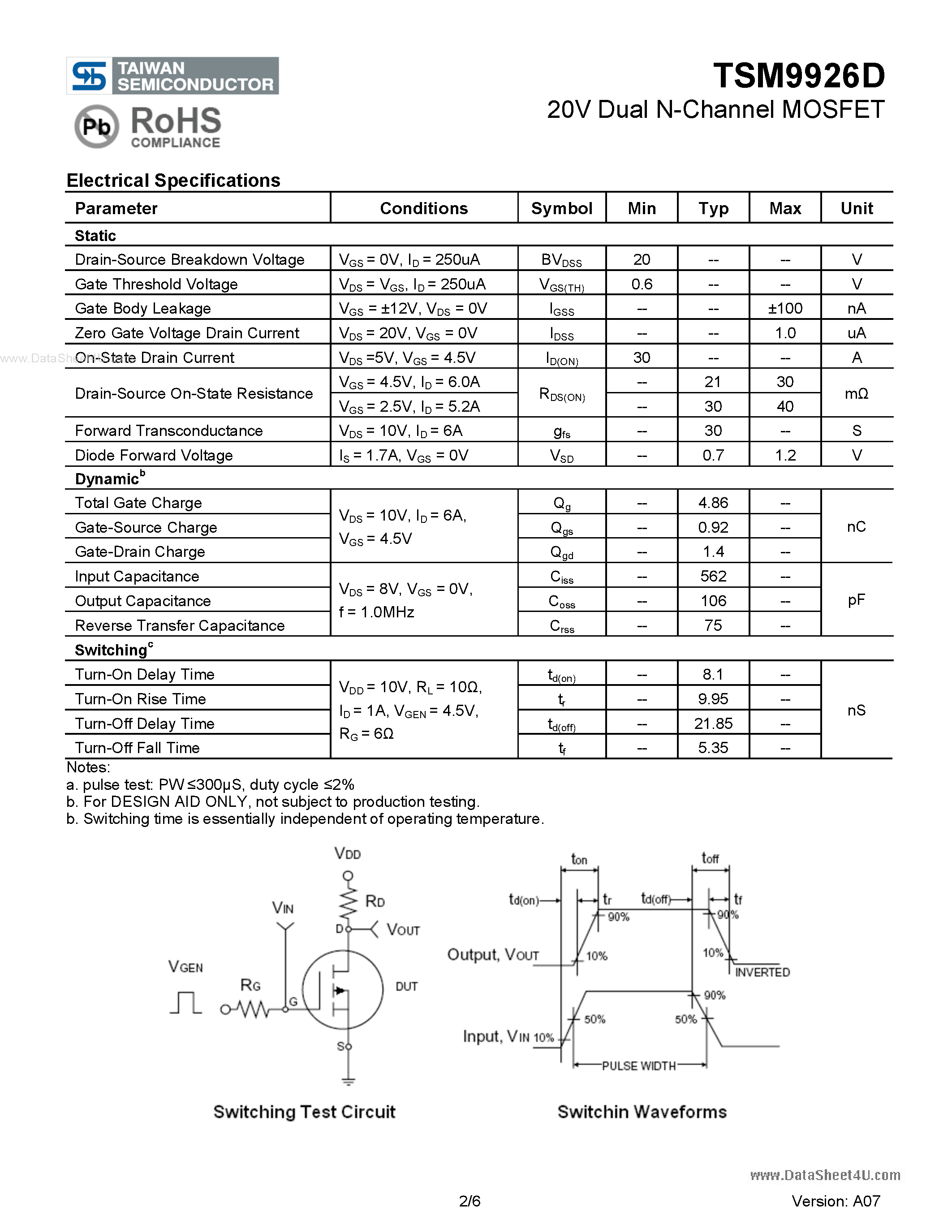 Даташит TSM9926D - 20V Dual N-Channel MOSFET страница 2