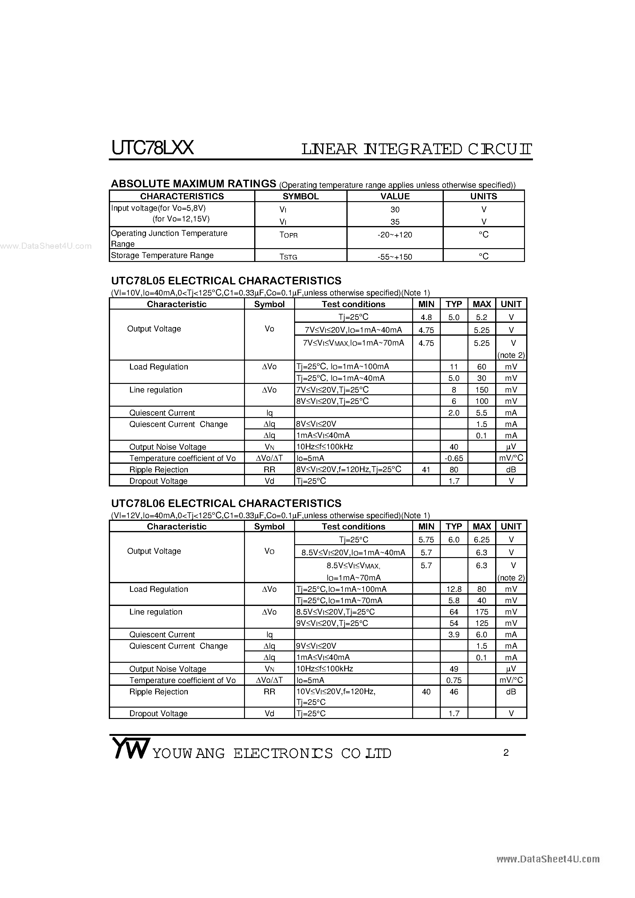 Datasheet UTC78LXX - 3-TERMINAL 0.1A POSITIVE VOLTAGE REGULATORS page 2