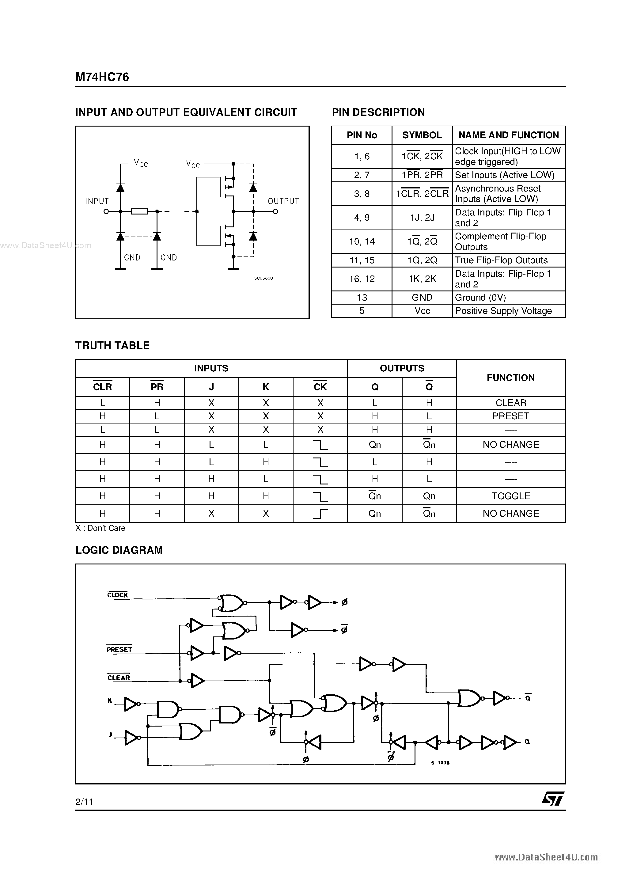Даташит 74HC76 - DUAL J-K FLIP FLOP страница 2