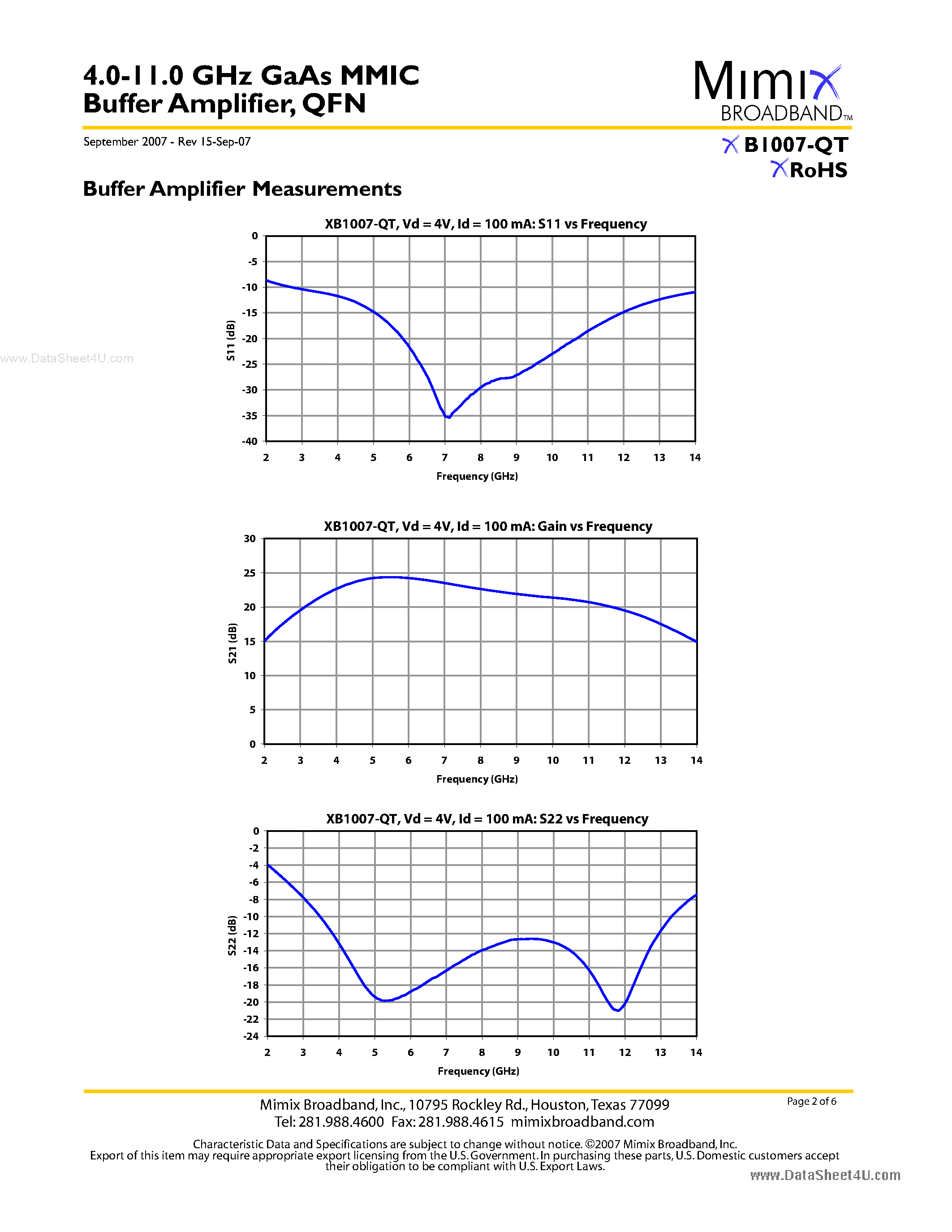 Datasheet XB1007-QT - 4.0-11.0 GHz GaAs MMIC Buffer Amplifier page 2