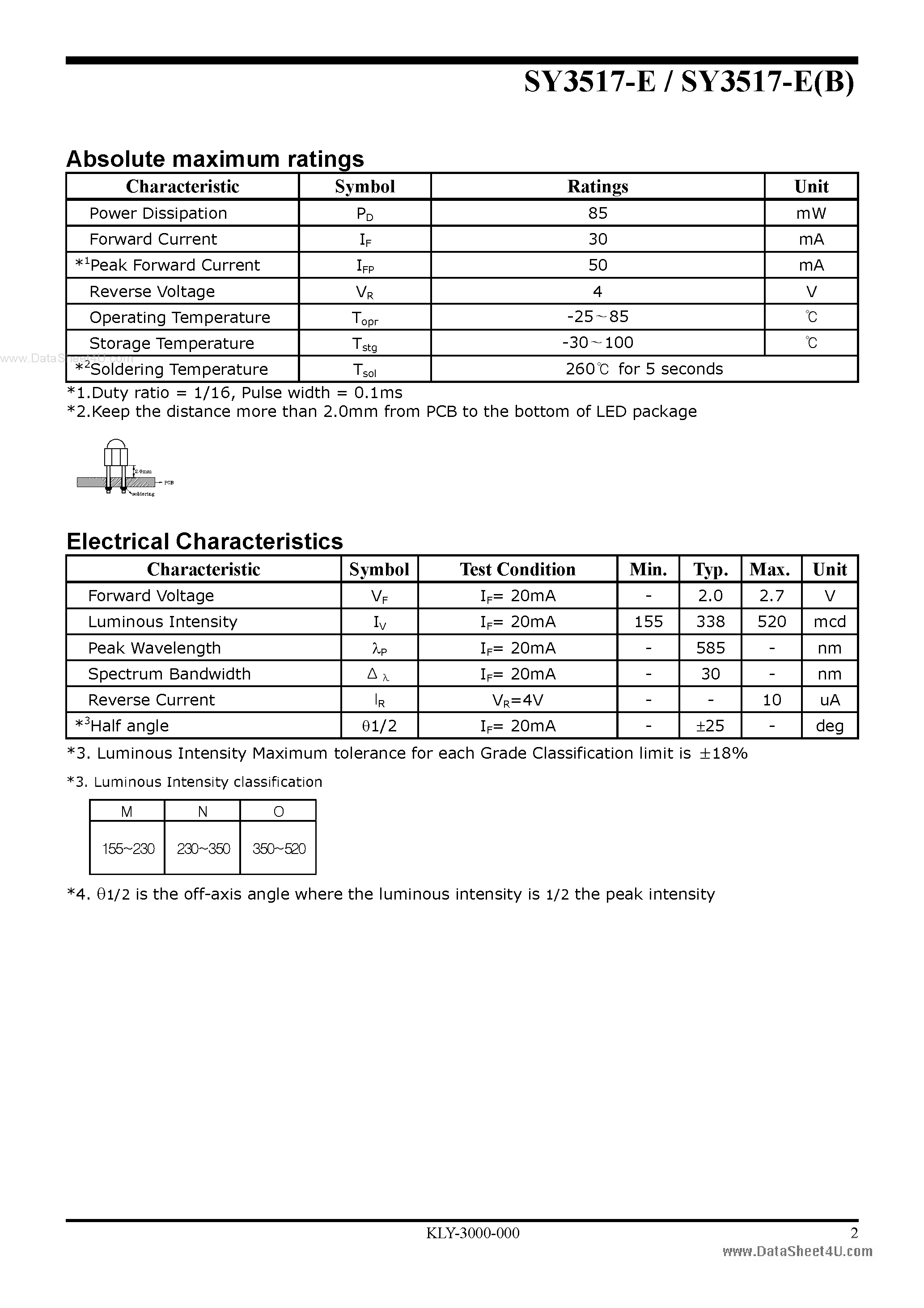 Datasheet SY3517-E - LED Lamp page 2