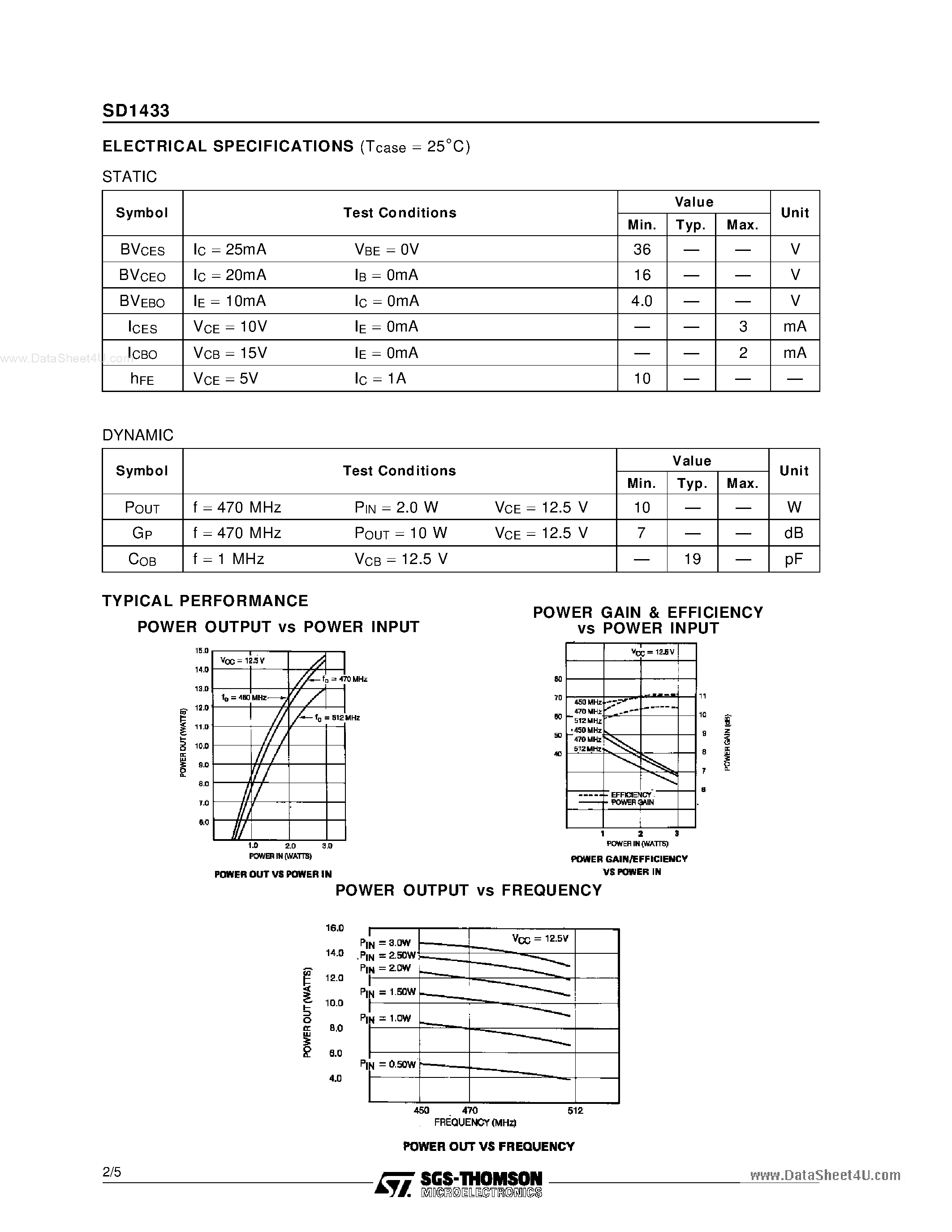 Даташит SD1433 - RF & MICROWAVE TRANSISTORS UHF MOBILE APPLICATIONS страница 2