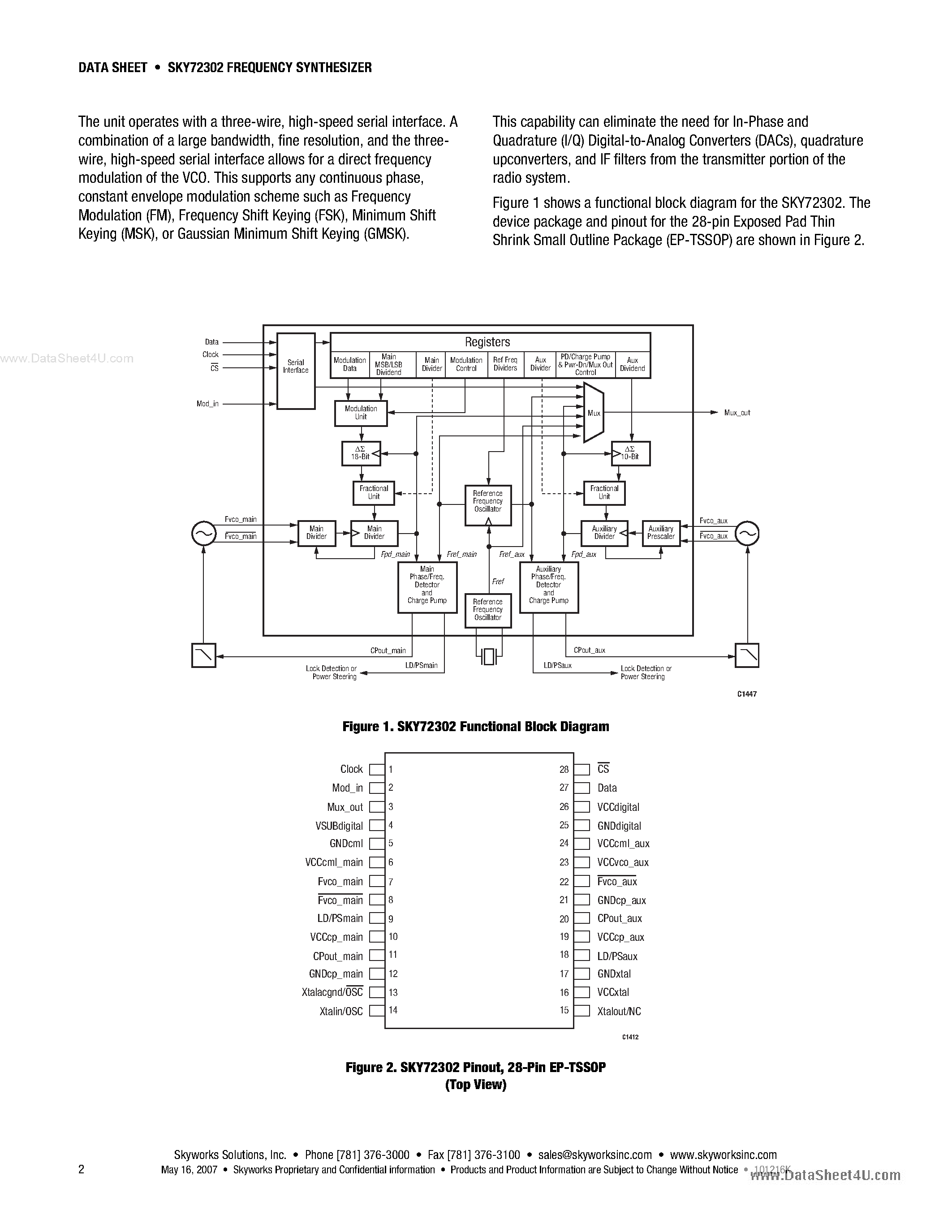 Даташит SKY72302 - 6.1 GHz Dual Fractional-N Frequency Synthesizer страница 2