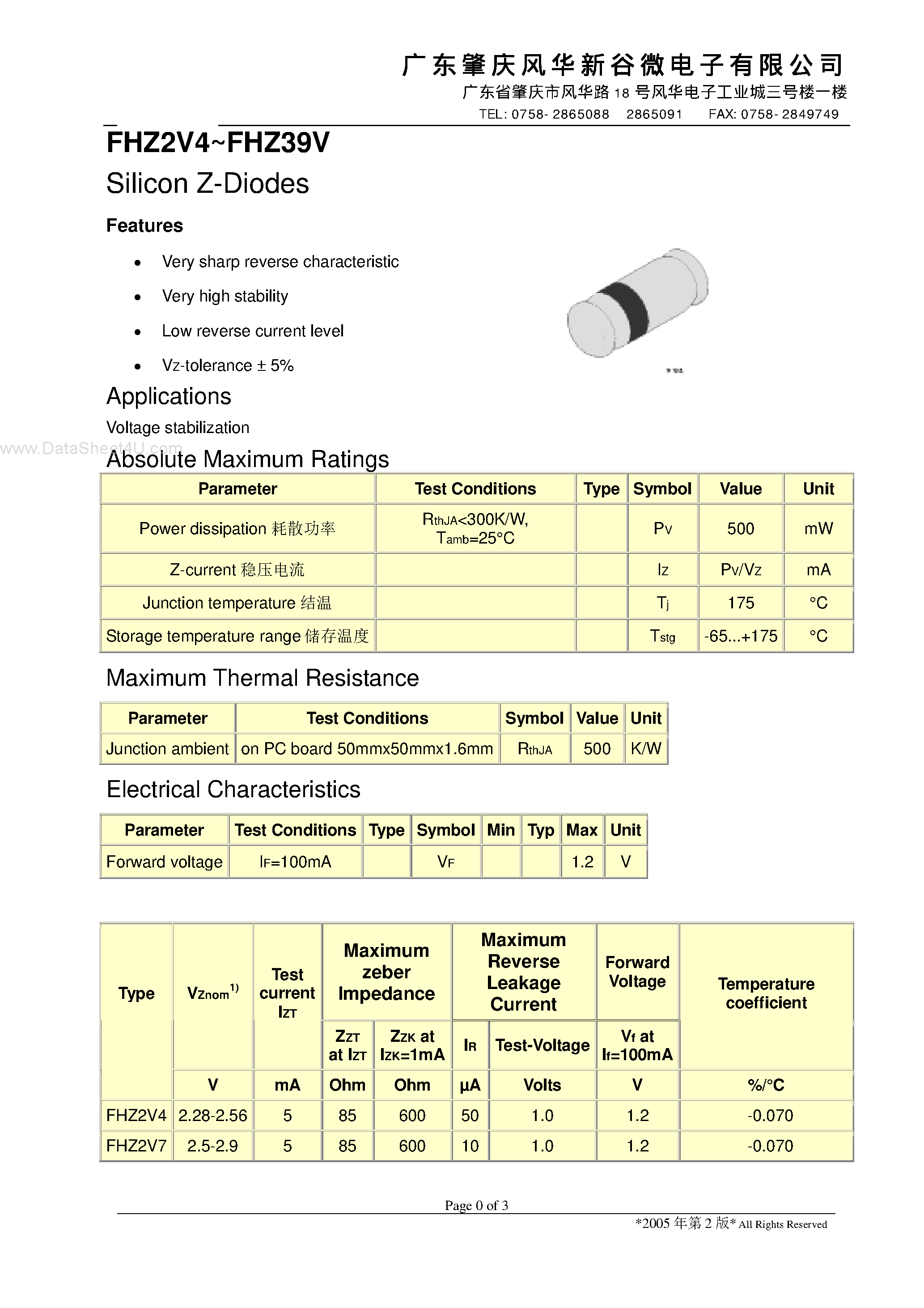 Даташит FHZ13V - (FHZxxV) Silicon Z-Diodes страница 1