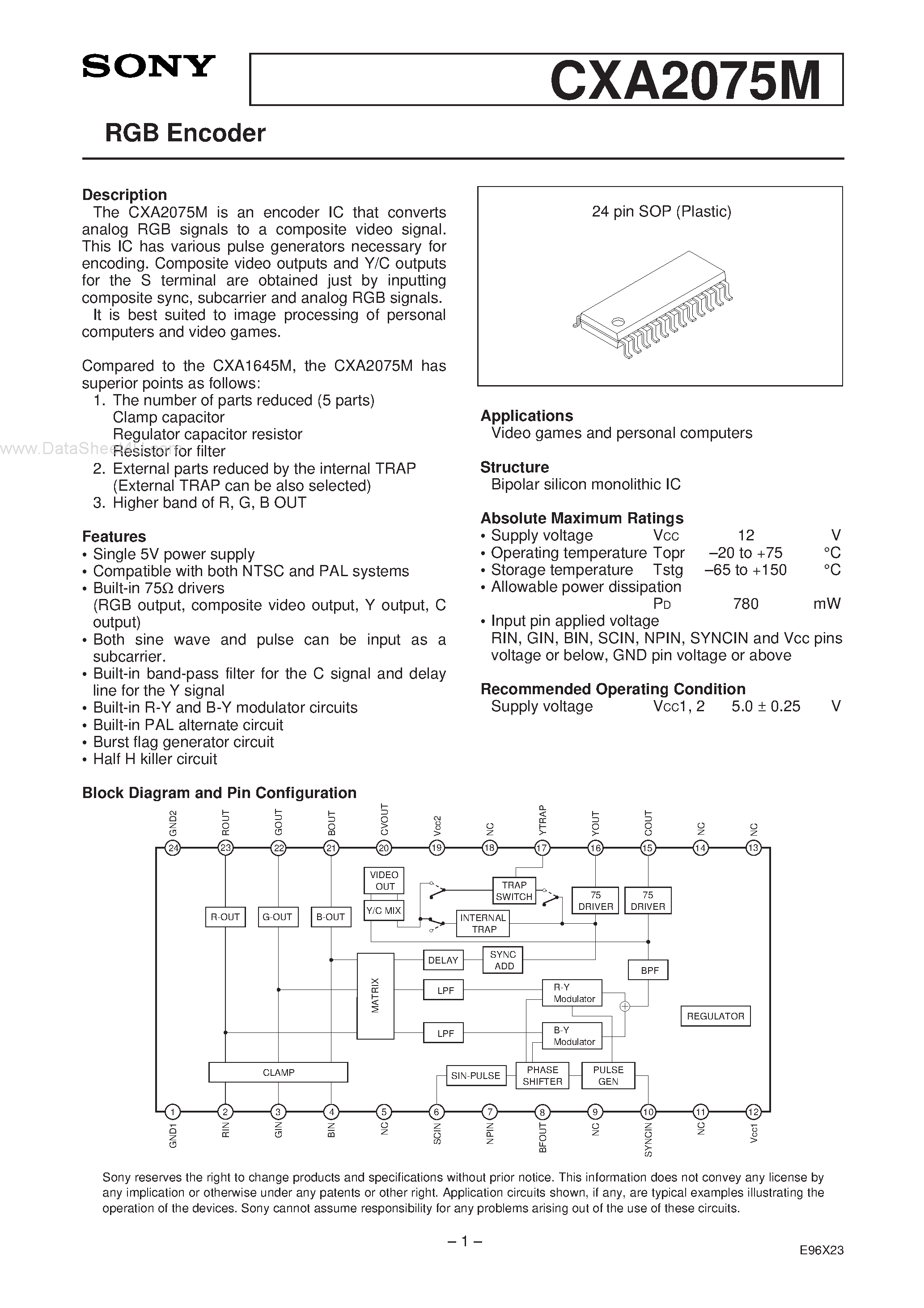 Datasheet CXA2075M - encoder IC that converts page 1