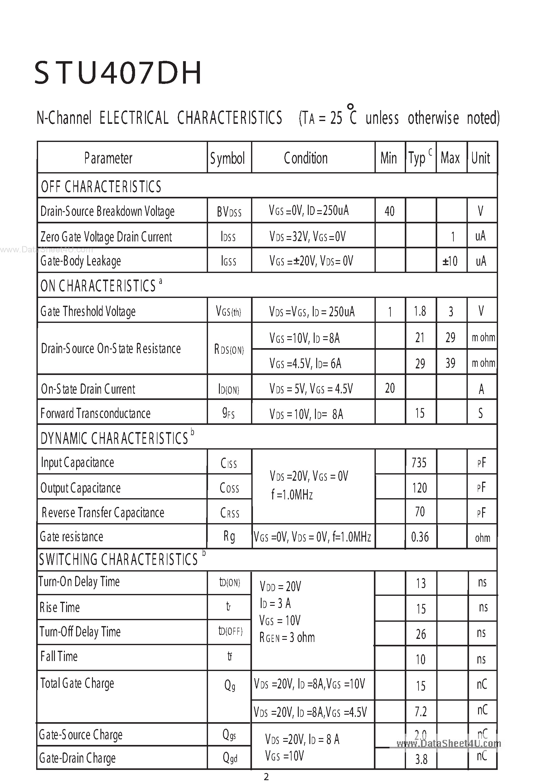 Datasheet STU407DH - Dual Enhancement Mode Field Effect Transistor page 2