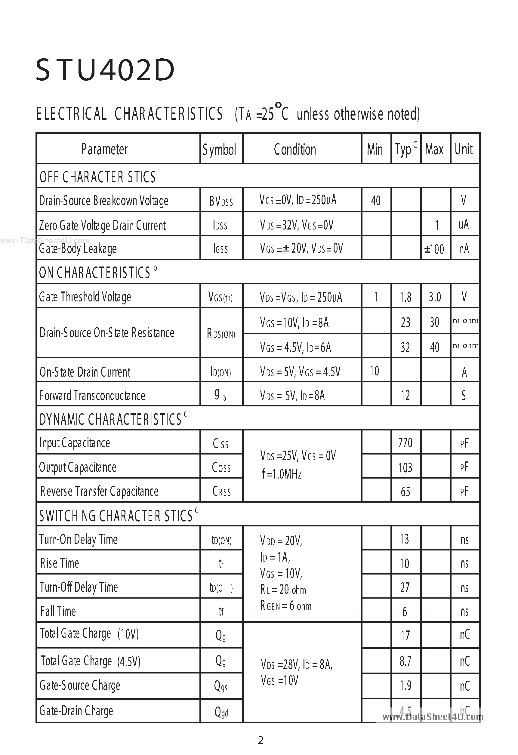 Datasheet STU402D - Dual N-Channel E nhancement Mode Field Effect Transistor page 2