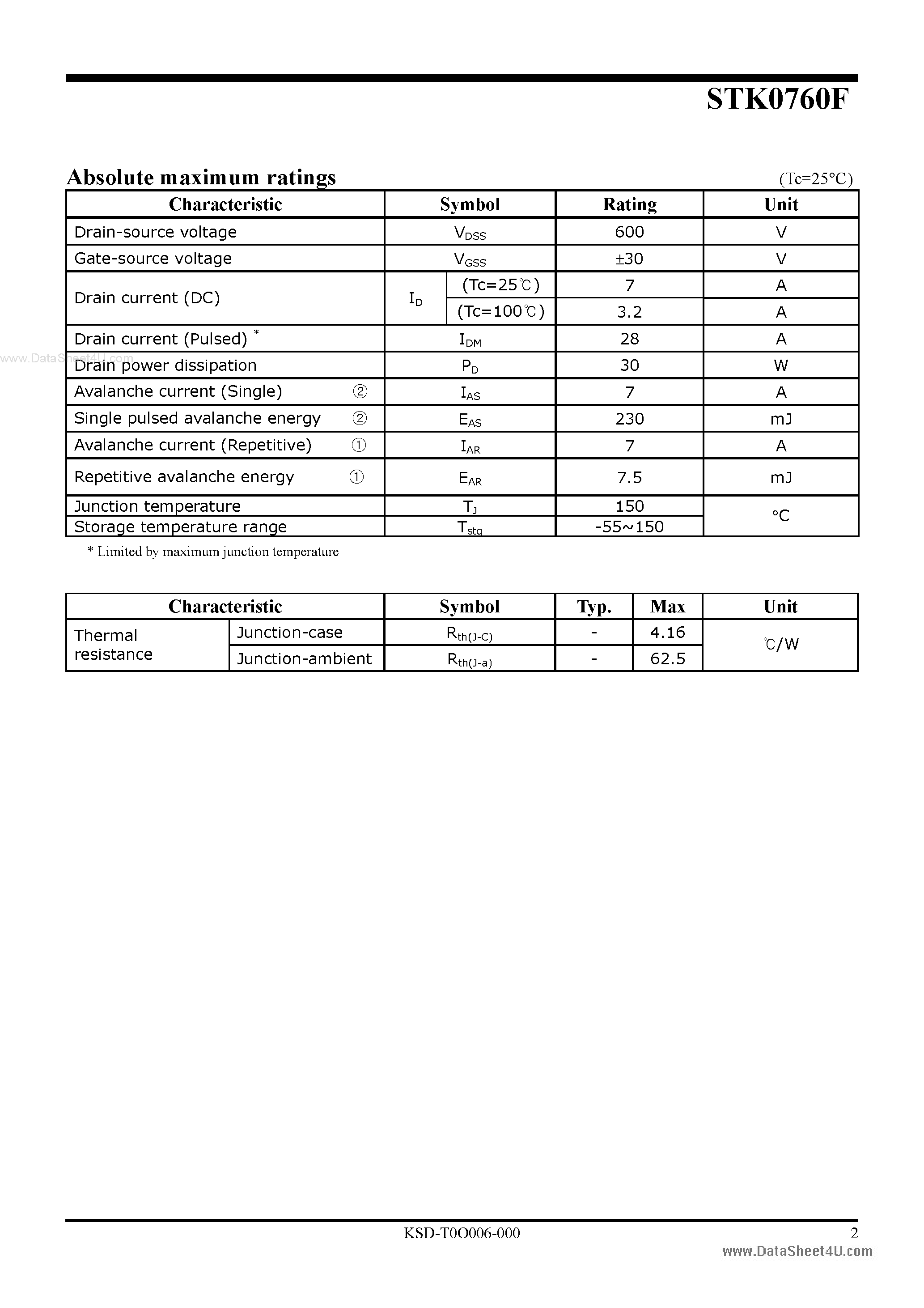 Datasheet STK0760F - Advanced Power MOSFET page 2