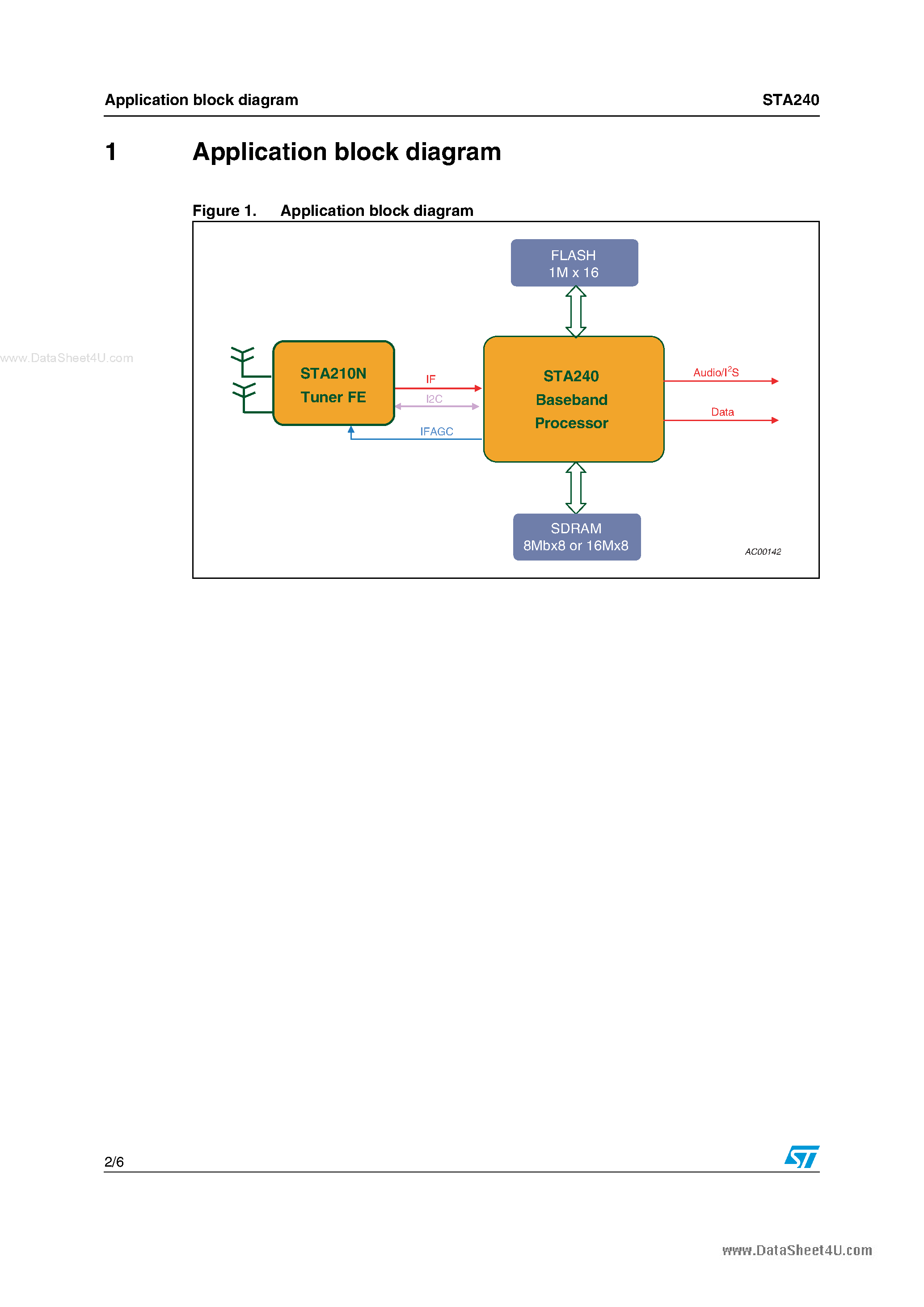 Даташит STA240 - service & source decoder страница 2