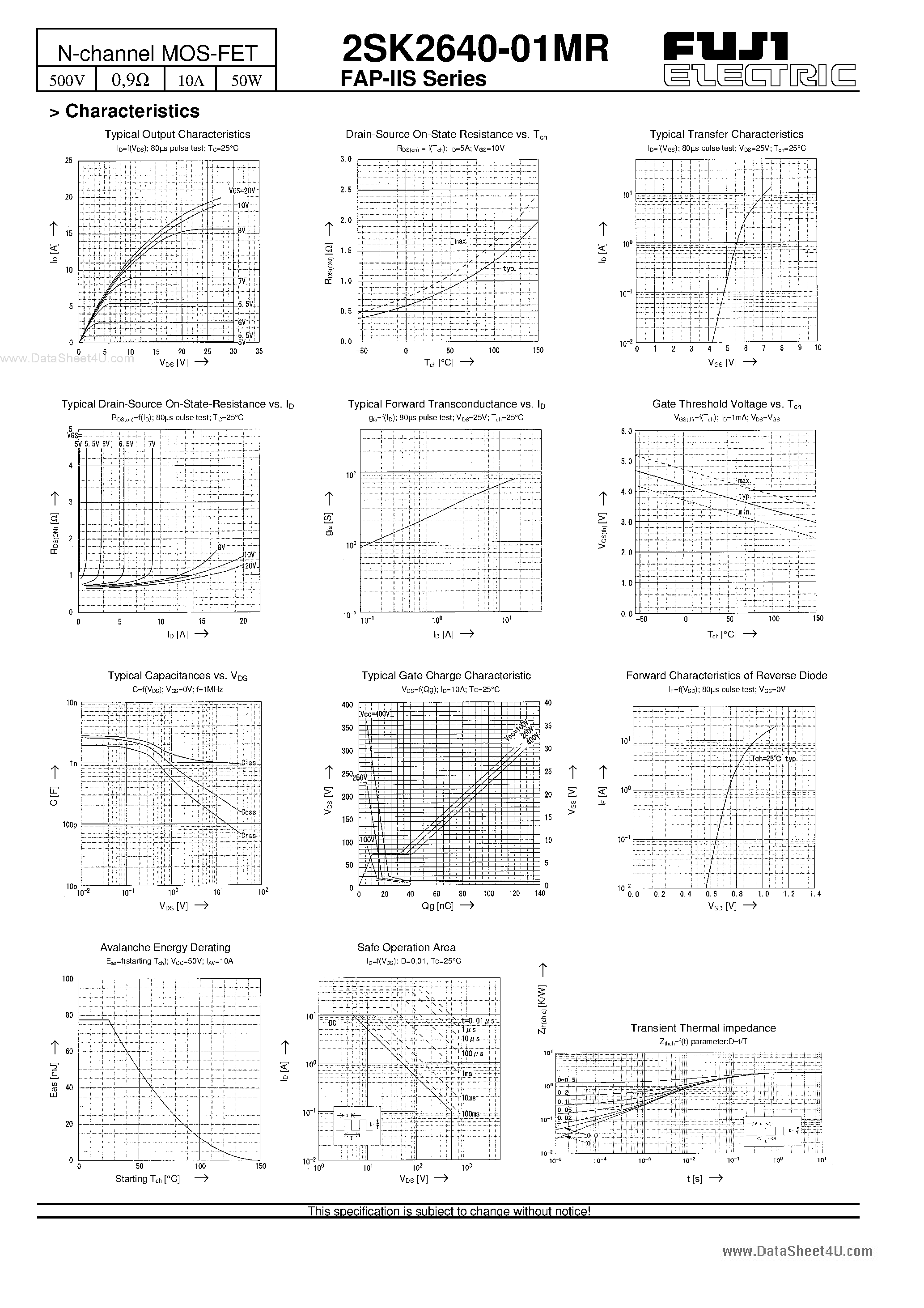 Datasheet K2640 - Search -----> 2SK2640 page 2