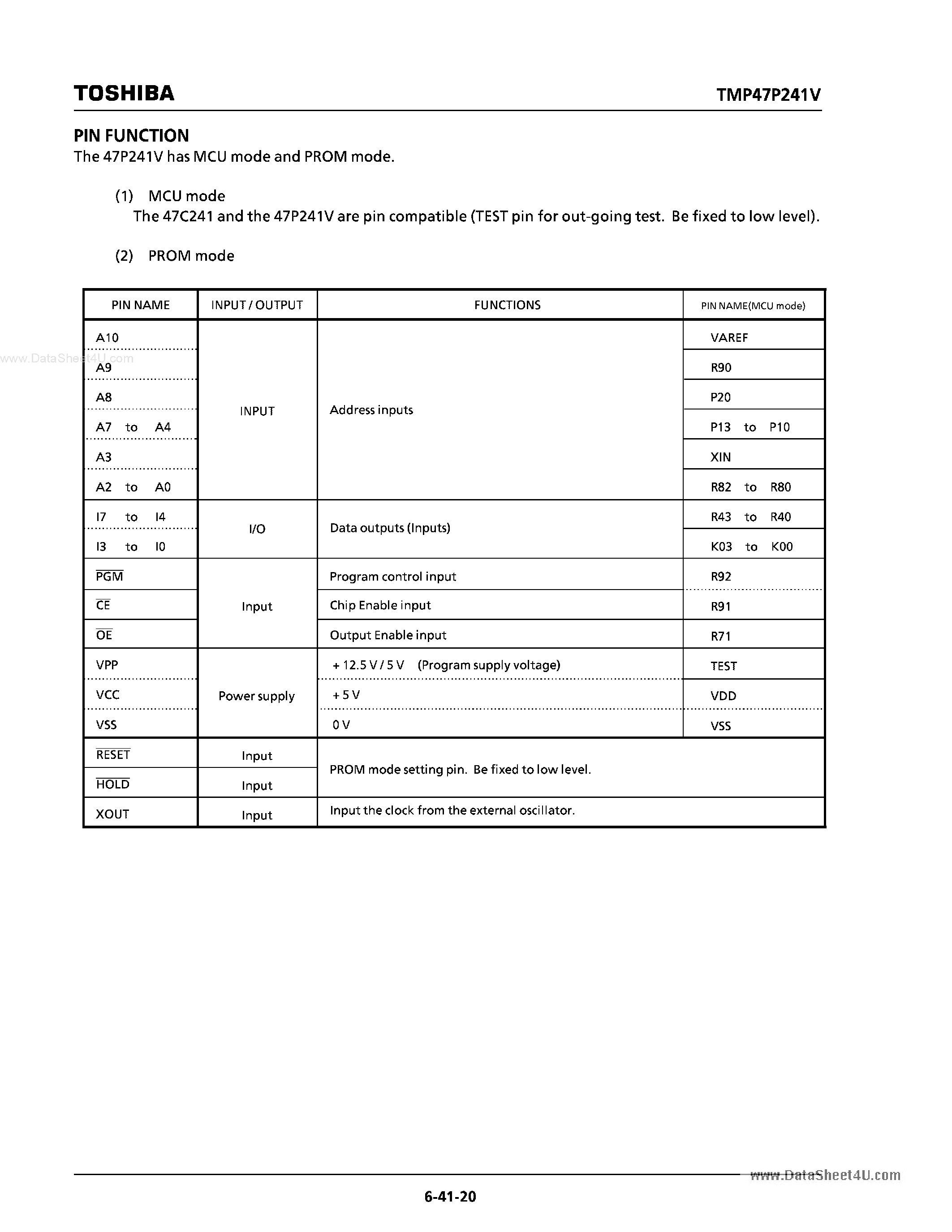 Datasheet TMP47P241VM - CMOS 4-BIT MICROCONTROLLER page 2