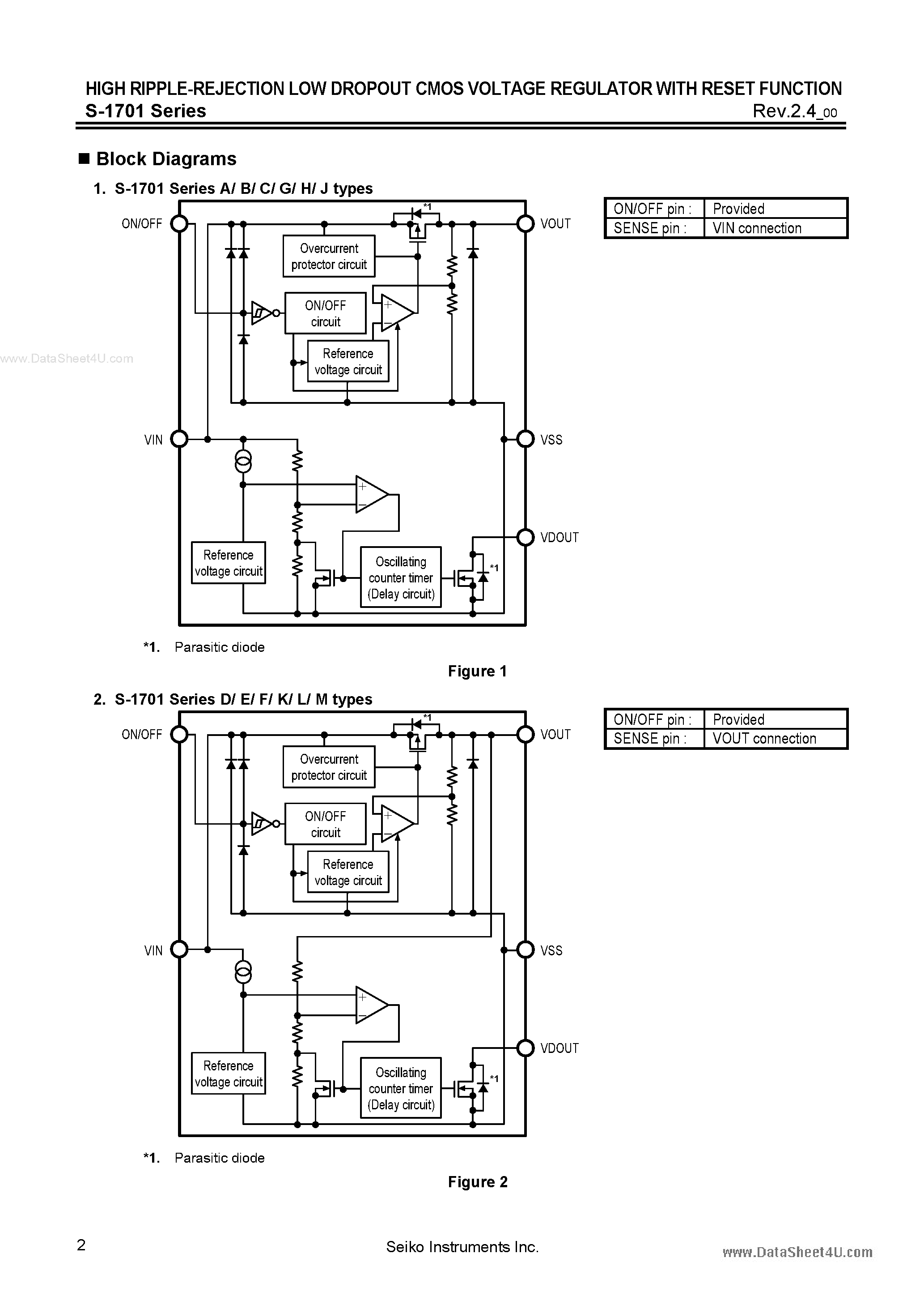 Datasheet S-1701 - HIGH RIPPLE-REJECTION LOW DROPOUT CMOS VOLTAGE REGULATOR page 2