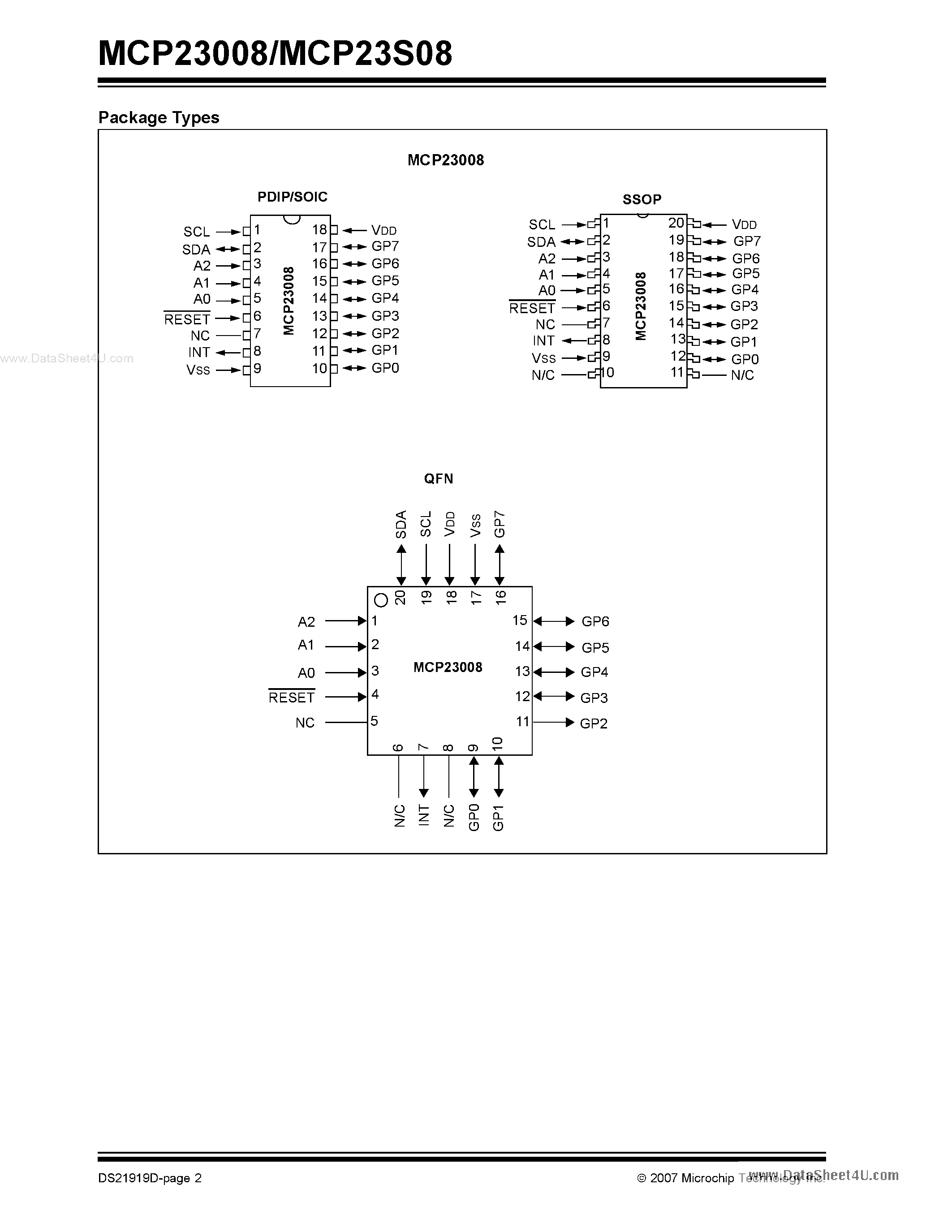 Datasheet MCP23008 - (MCP23008 / MCP23S08) 8-Bit I/O Expander page 2