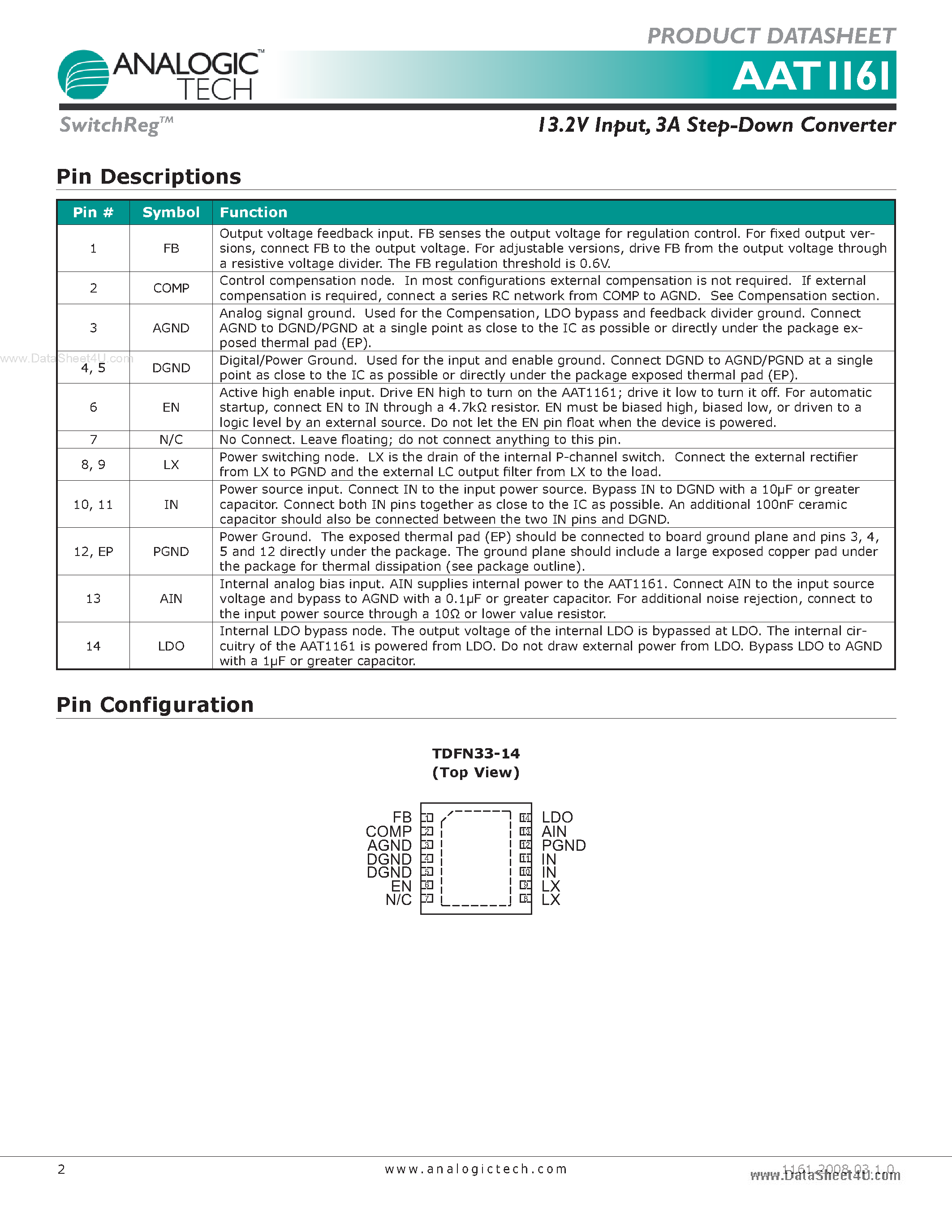 Datasheet AAT1161 - 3A Step-Down Converter page 2