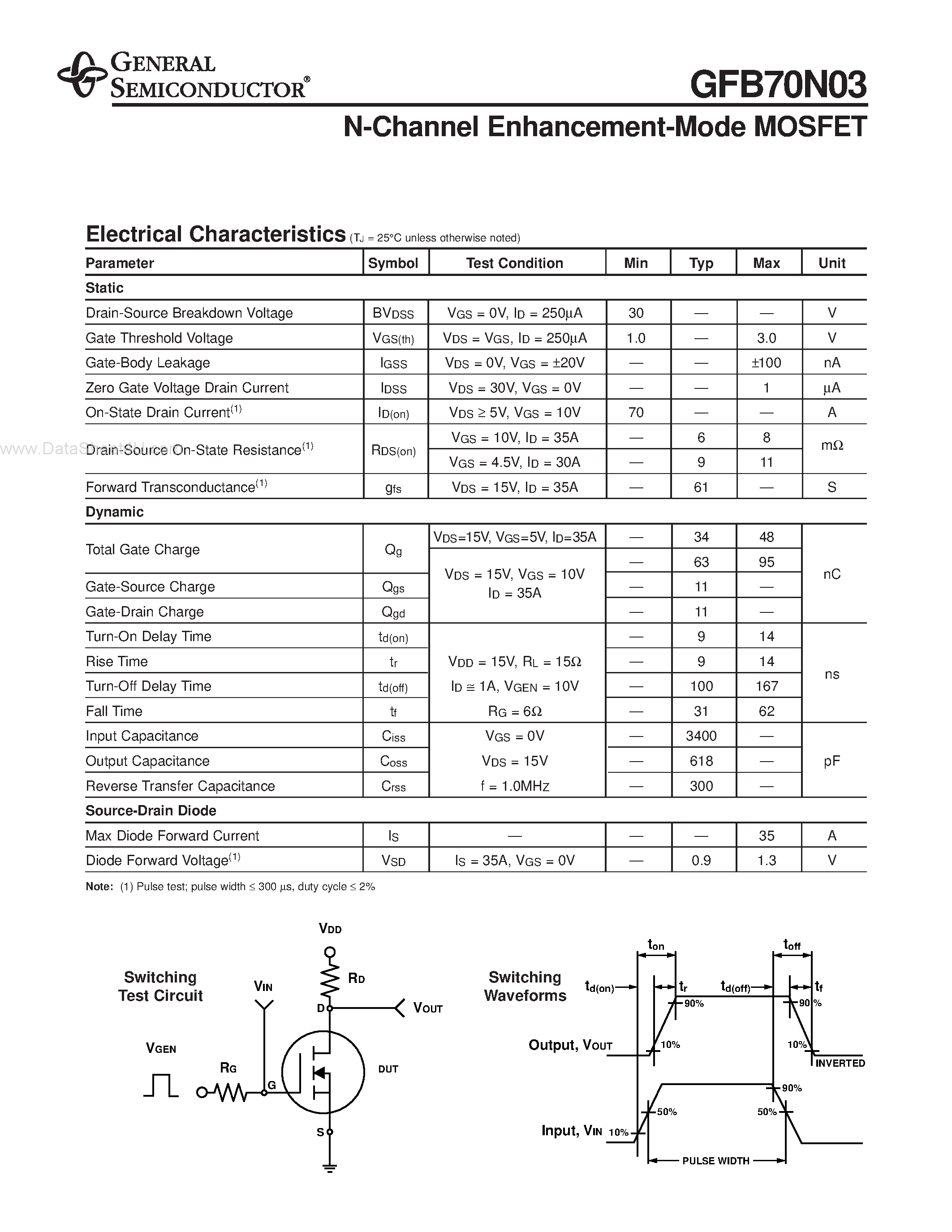 Даташит 70N03 - N-channel Enhancement-mode MOSFET страница 2