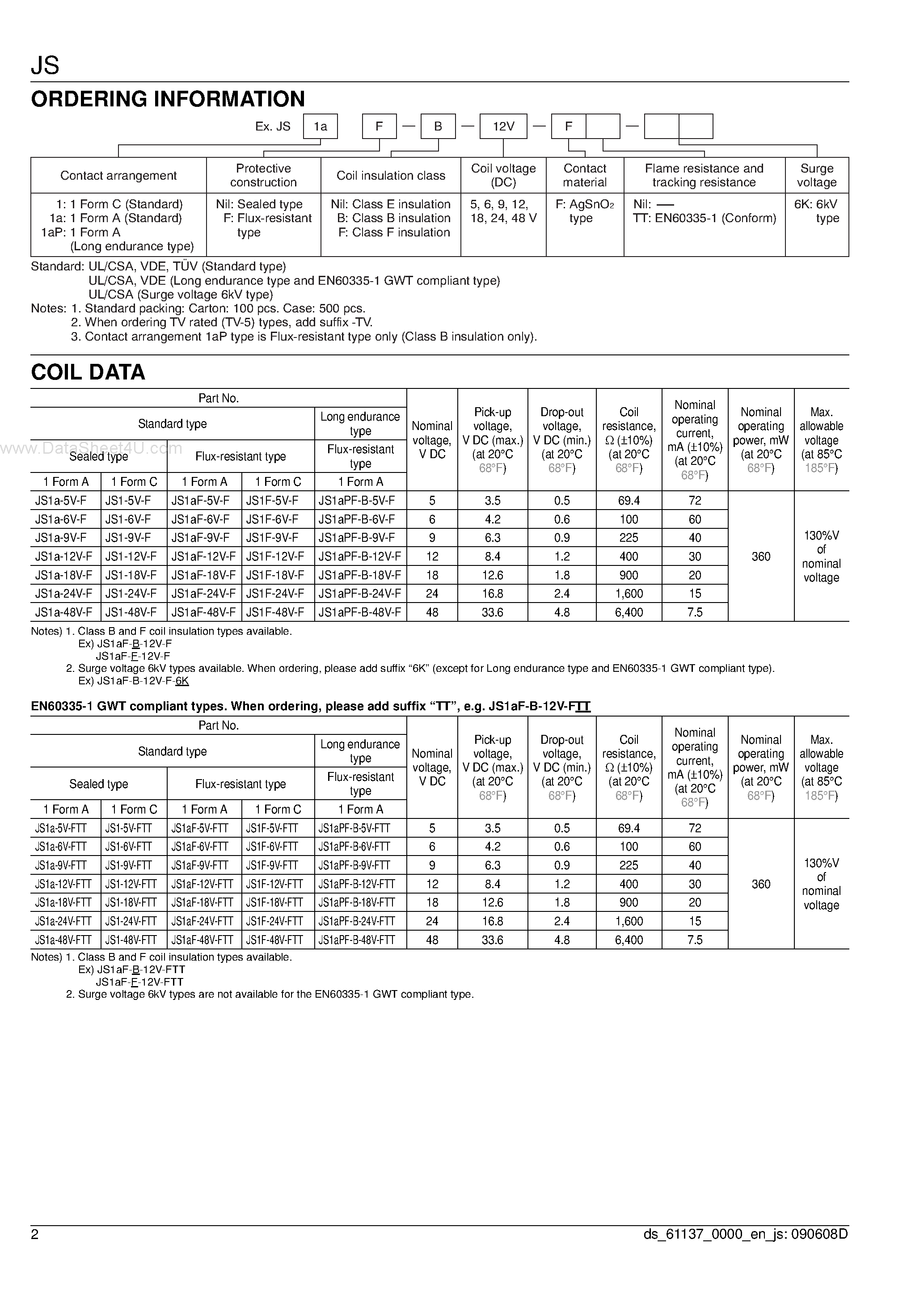 Даташит JS1-12V-F - Power Relay страница 2