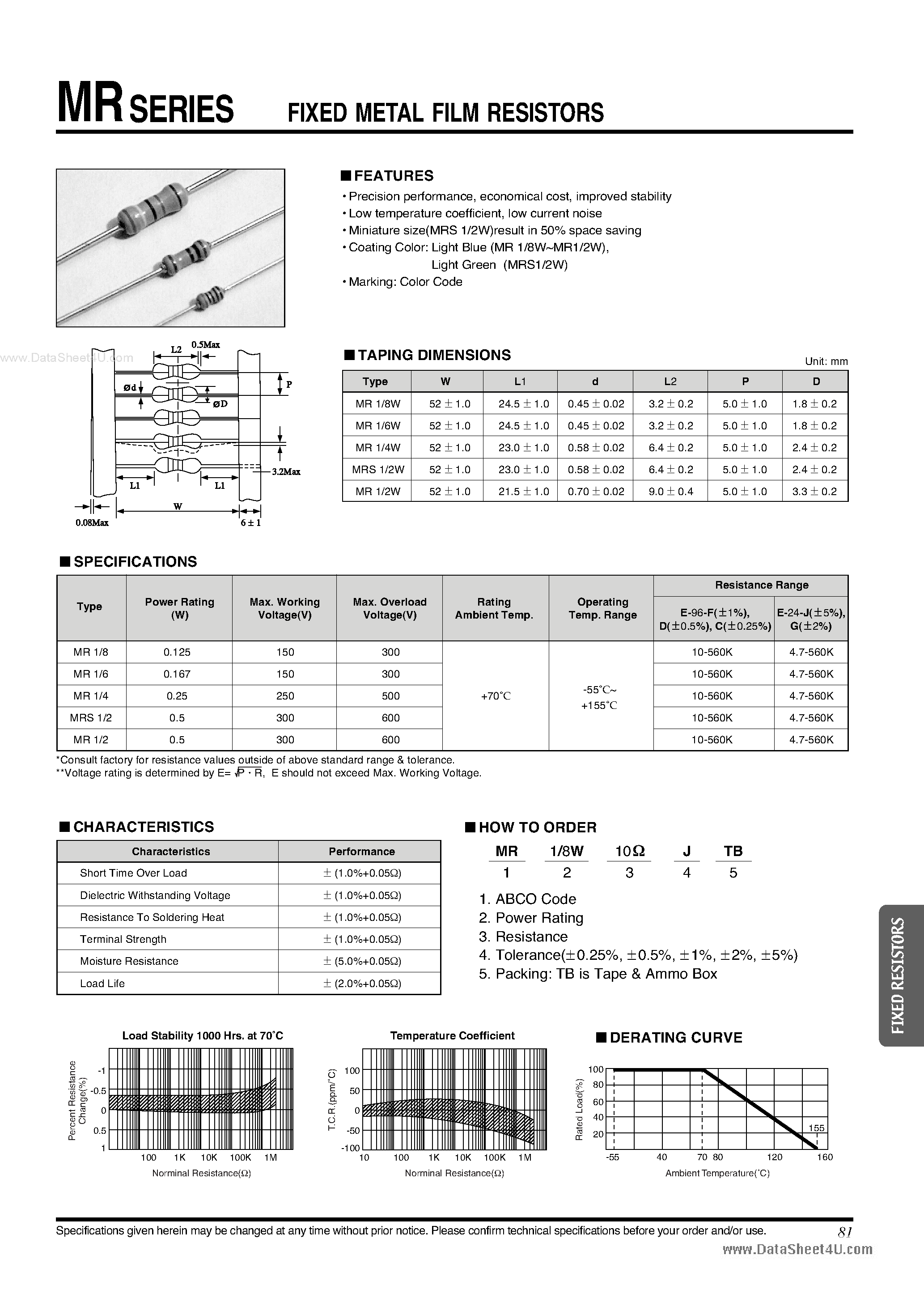 Даташит MR-1/2W - (MR-1/xW) Metal Film Fixed Resistors страница 1