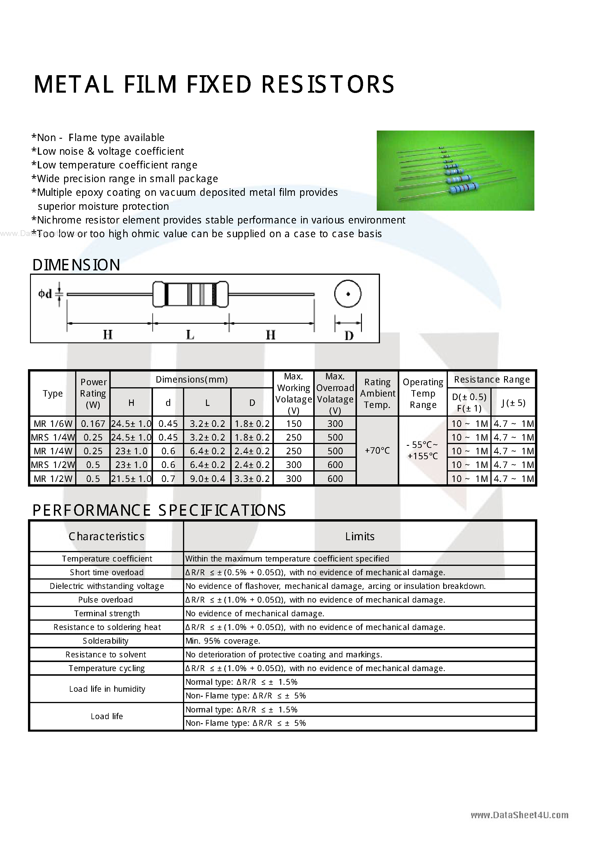 Даташит MR-1/2W - (MR-1/xW) Metal Film Fixed Resistors страница 1