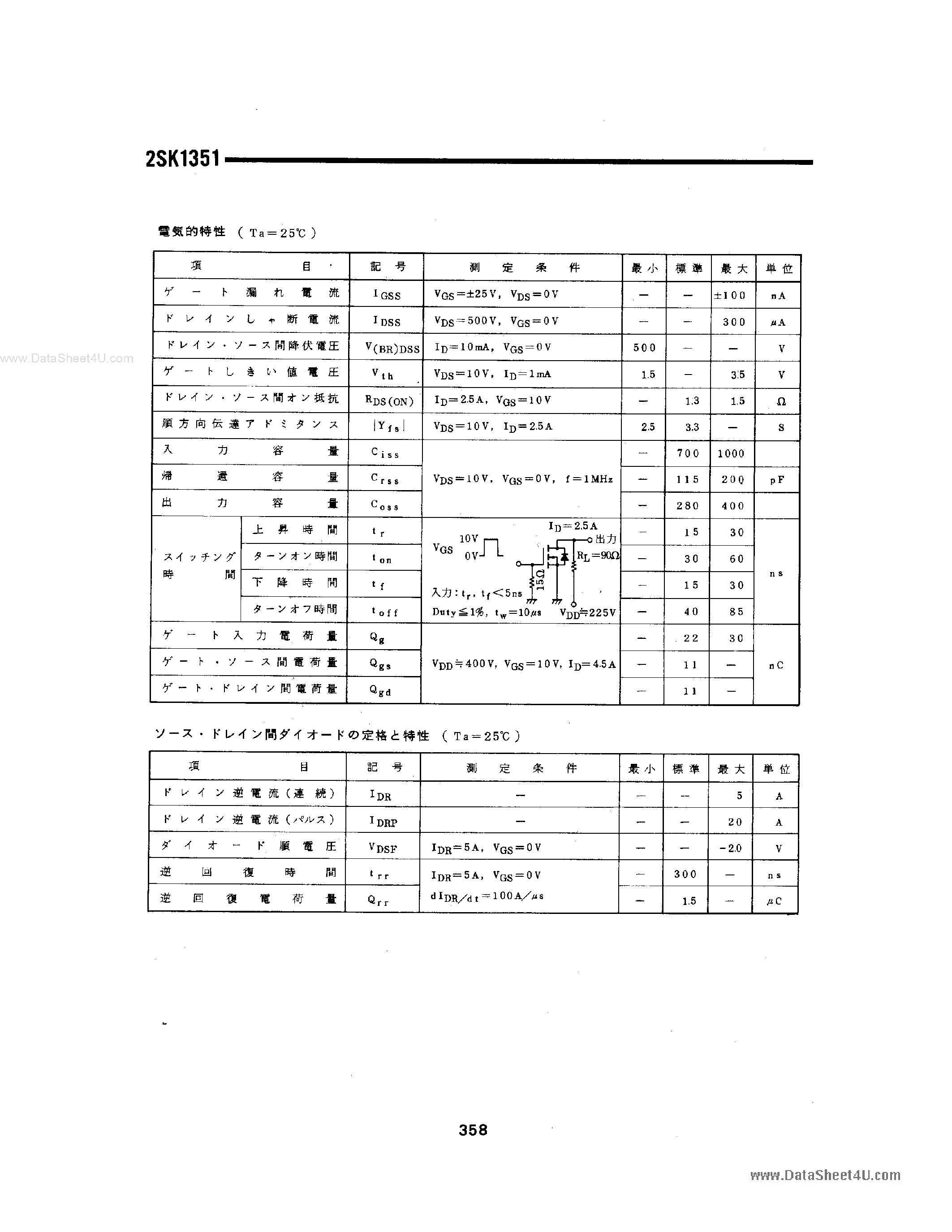 Datasheet K1351 - Search -----> 2SK1351 page 2