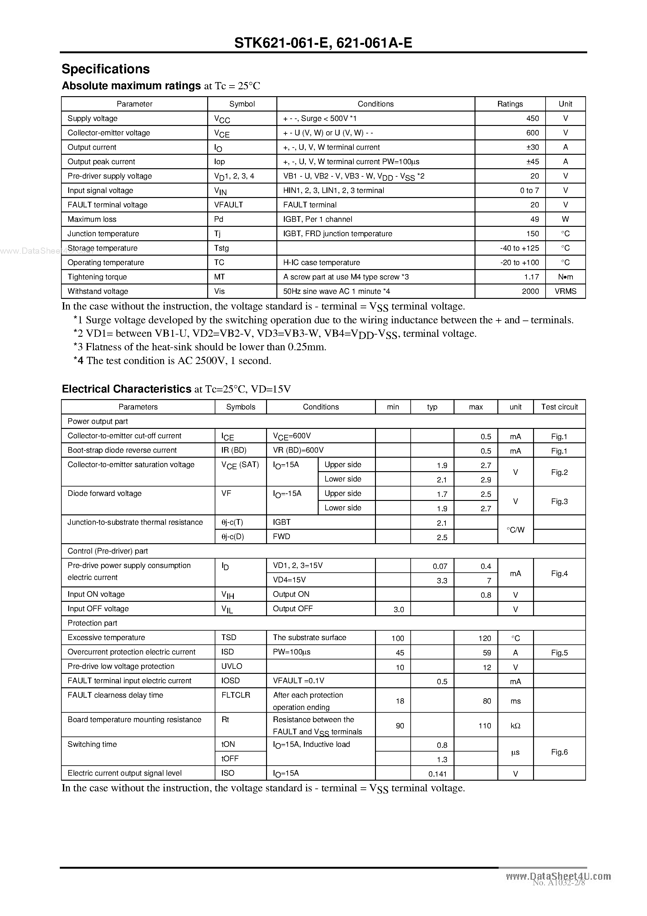 Datasheet STK621-061 - 3-Phase Inverter Motor Drive page 2