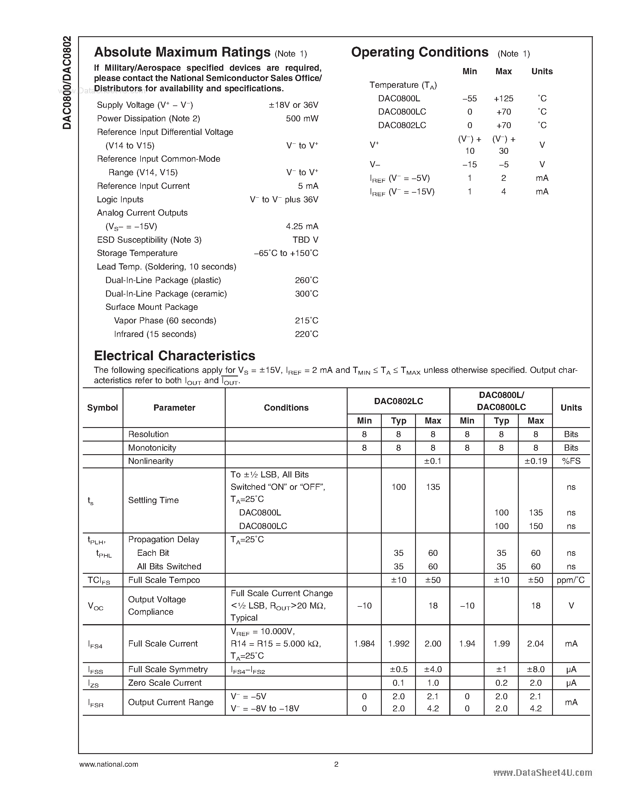 Datasheet DAC-0802 - 8-Bit Digital-to-Analog Converters page 2