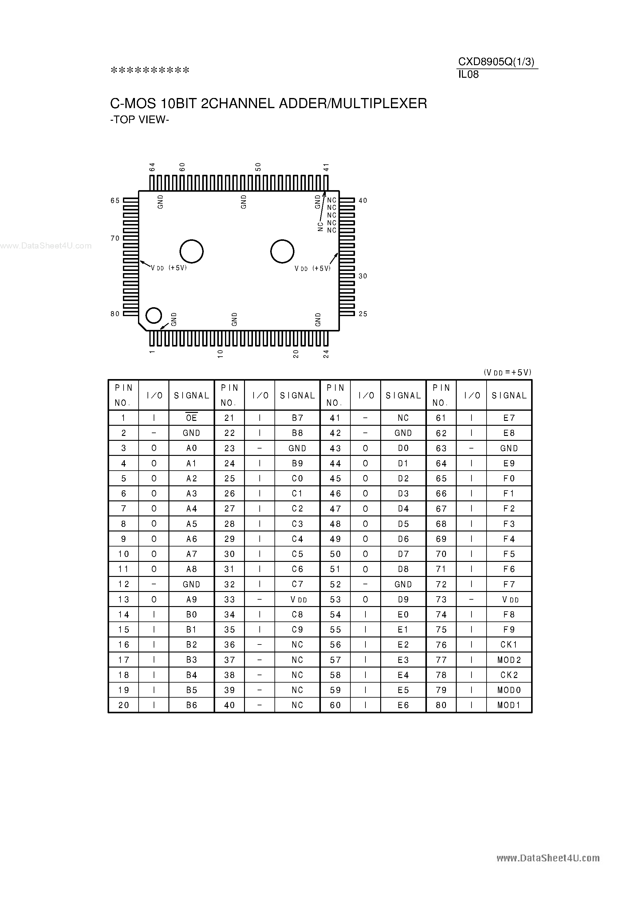 Datasheet CXD8905Q - CMOS 10-Bit 2-Channel Adder/Mulyiplexer page 1