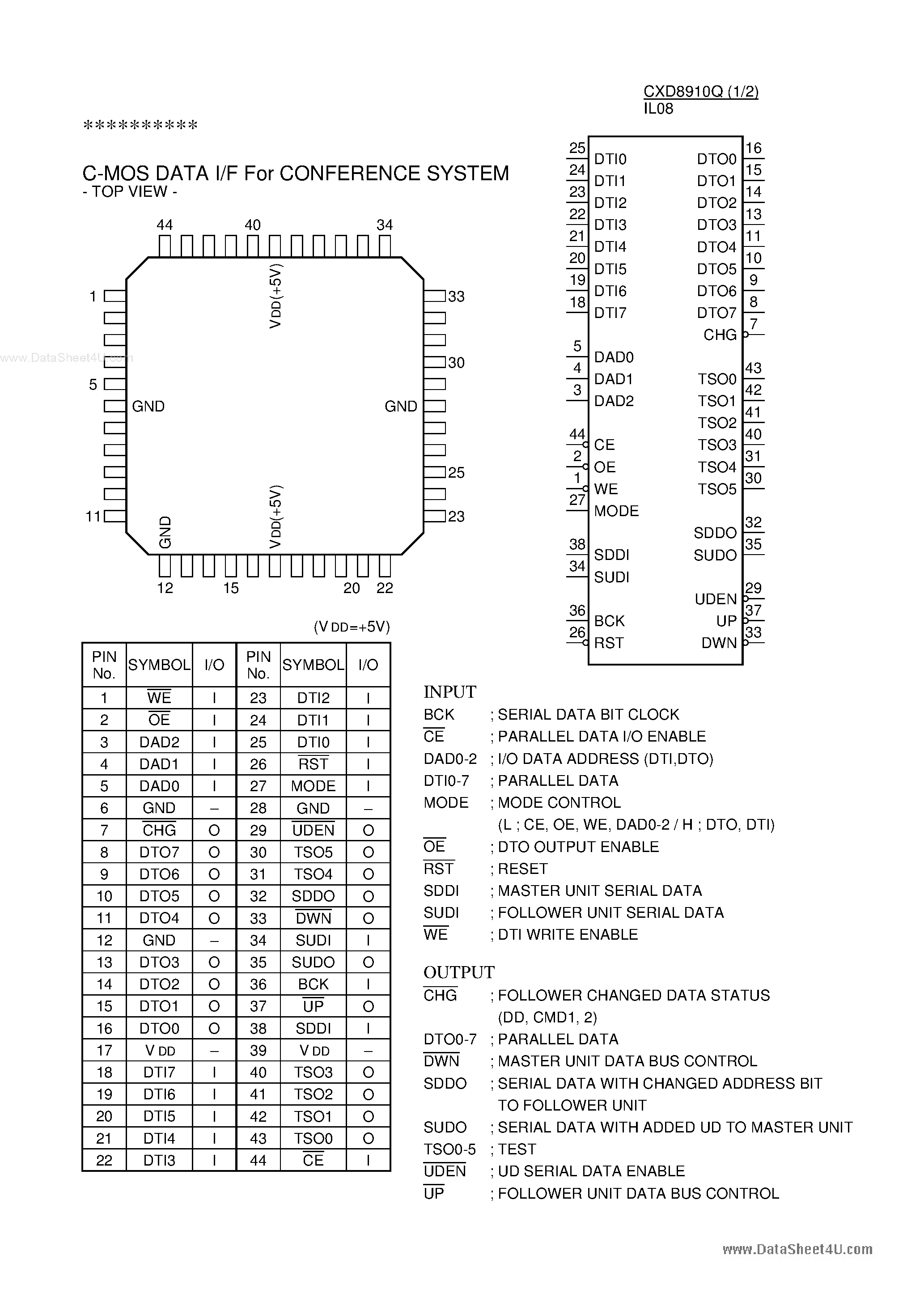 Даташит CXD8910Q - CMOS Data I/F страница 1
