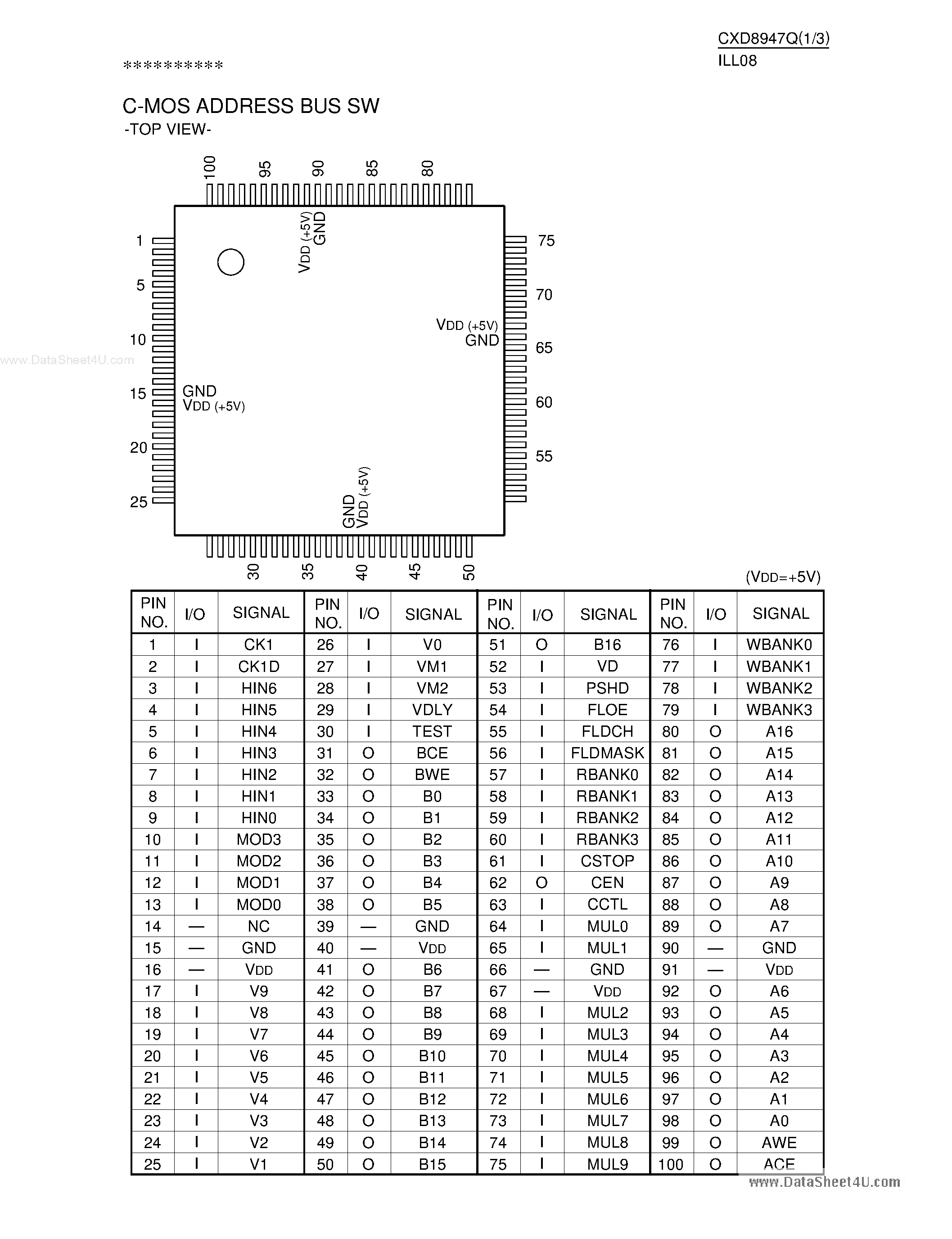 Datasheet CXD8947Q - CMOS Address Bus SW page 1