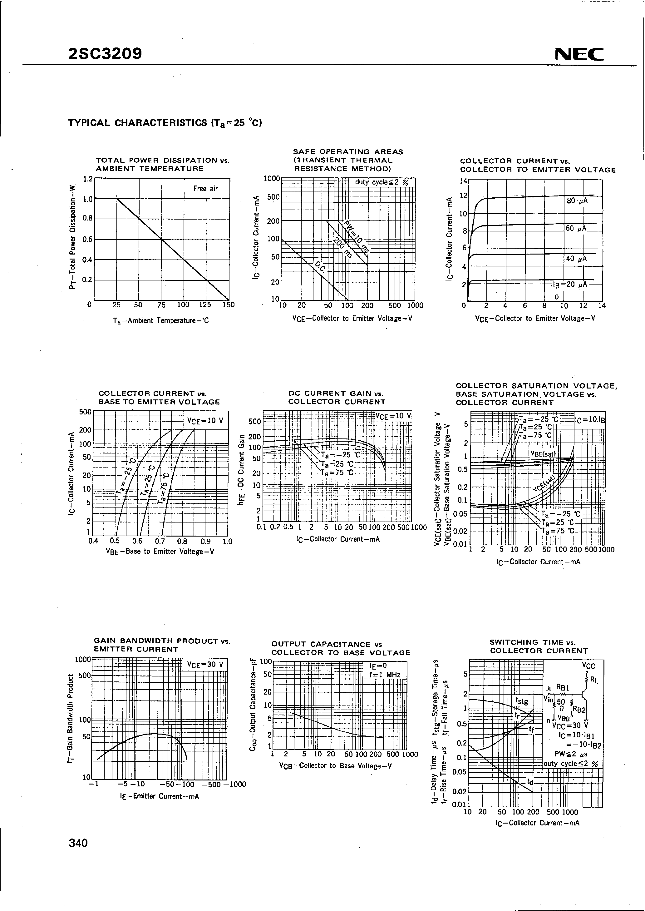 Даташит C3209 - Search -----> 2SC3209 страница 2