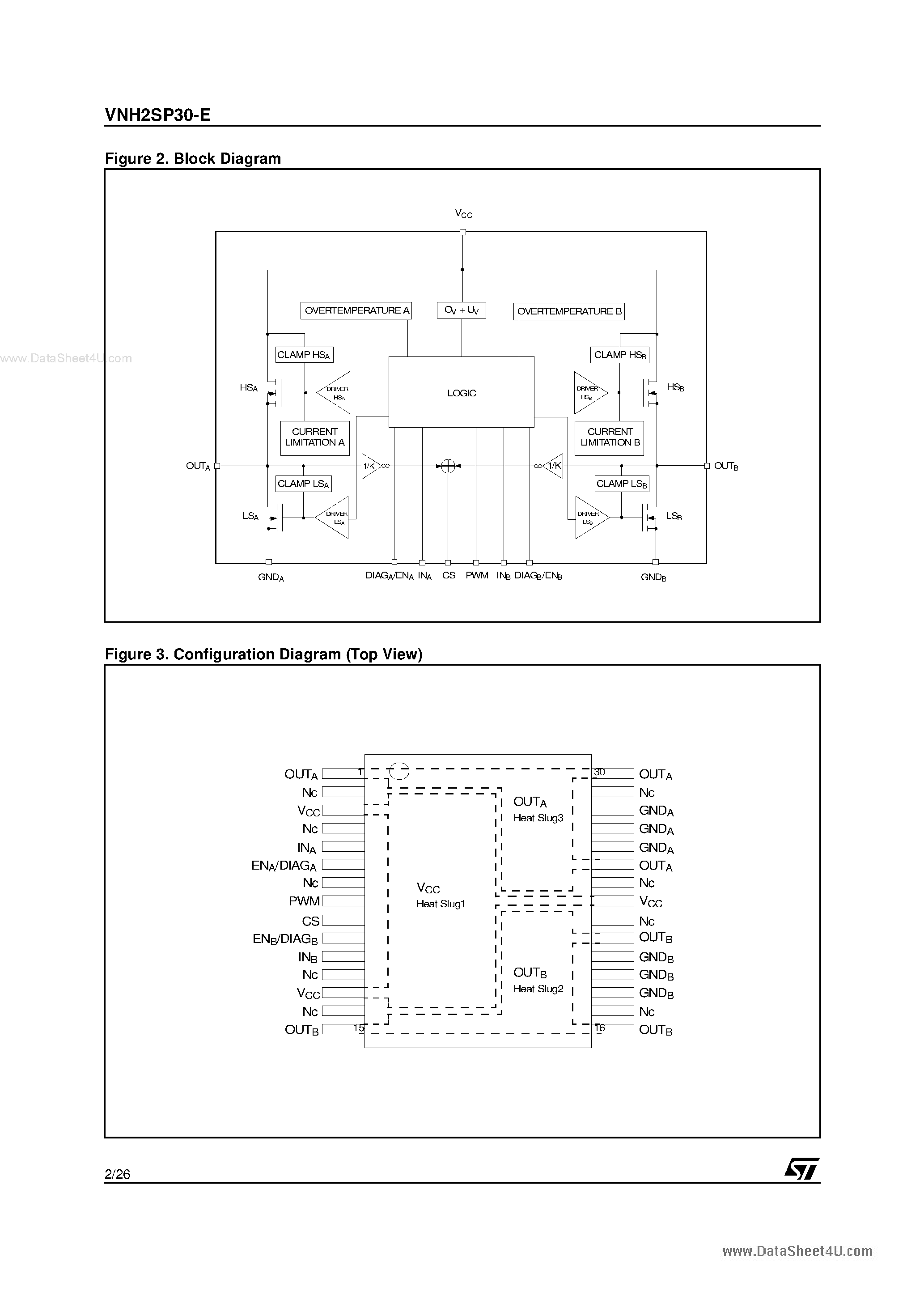 Даташит VNH2SP30-E - AUTOMOTIVE FULLY INTEGRATED H-BRIDGE MOTOR DRIVER страница 2