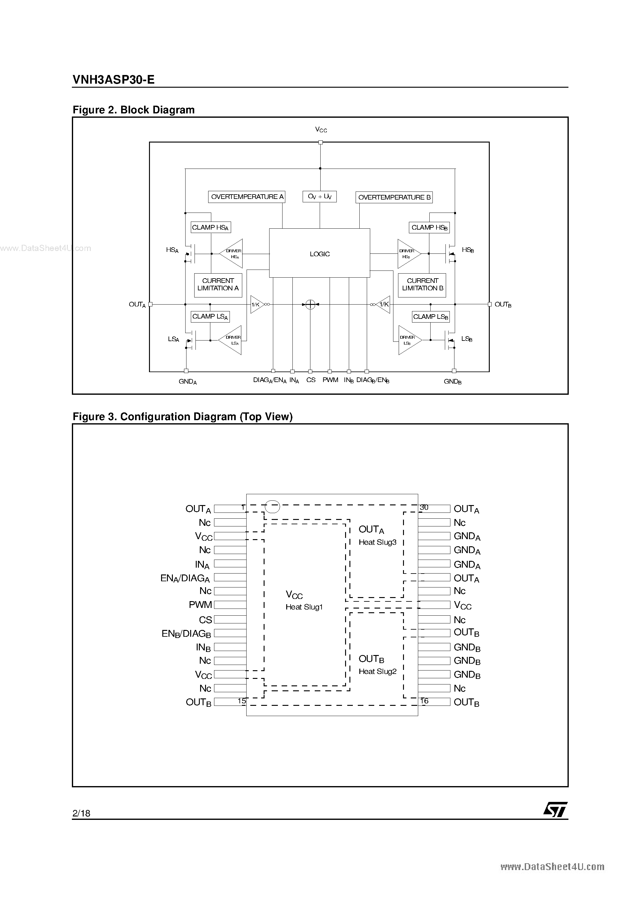 Даташит VNH3ASP30-E - AUTOMOTIVE FULLY INTEGRATED H-BRIDGE MOTOR DRIVER страница 2