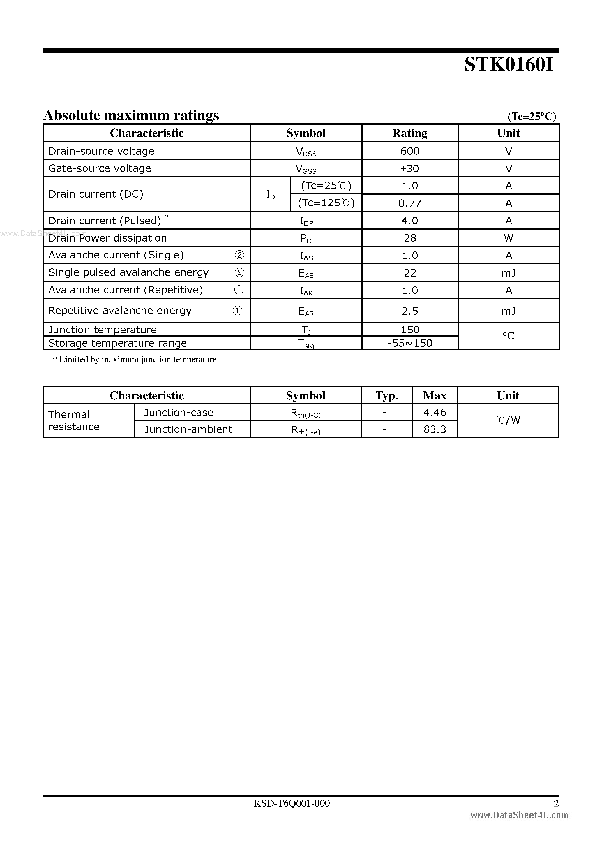 Datasheet STK0160I - Advanced Power MOSFET page 2