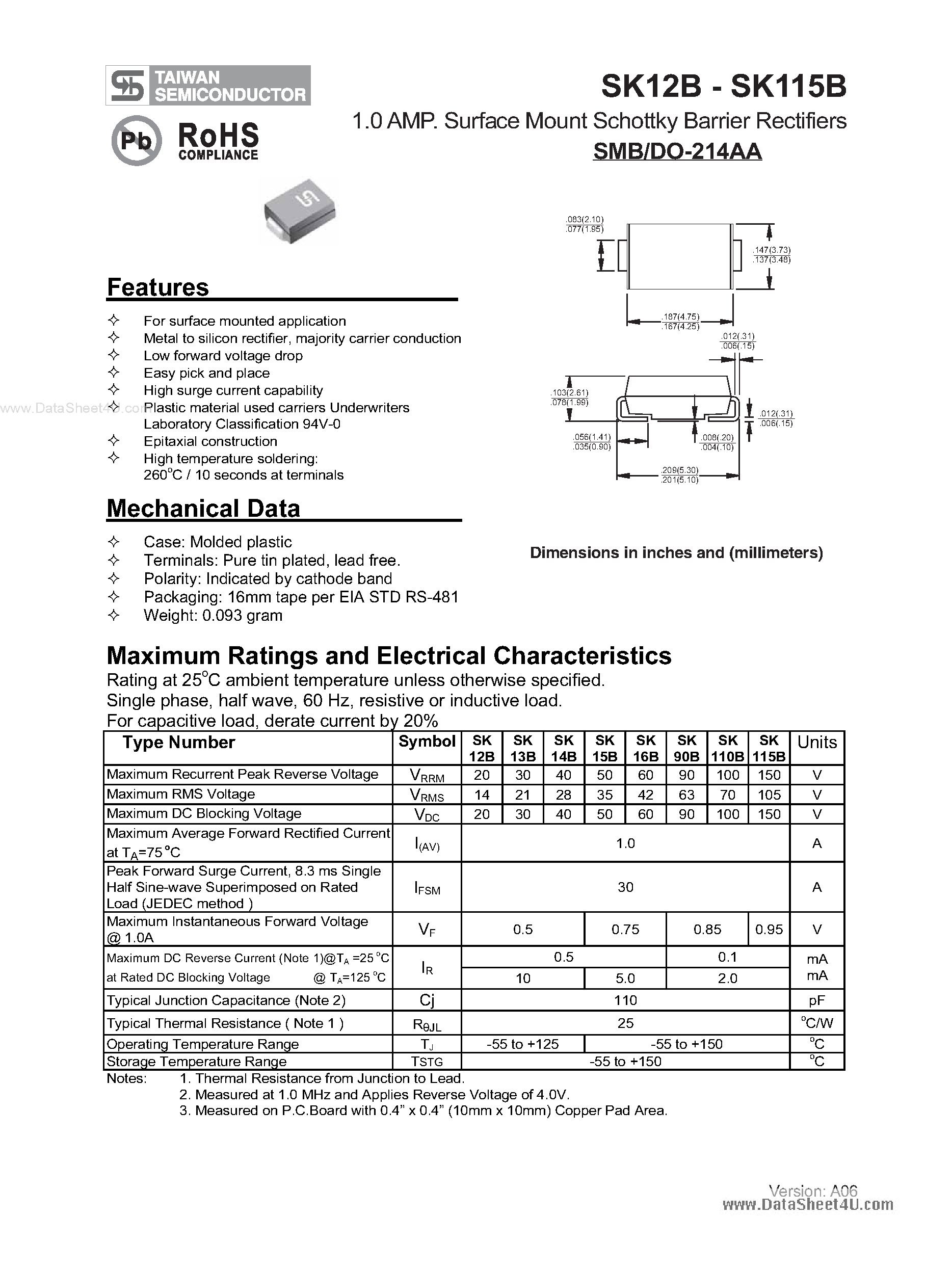 Datasheet SK90B - Surface Mount Schottky Barrier Rectifiers page 1