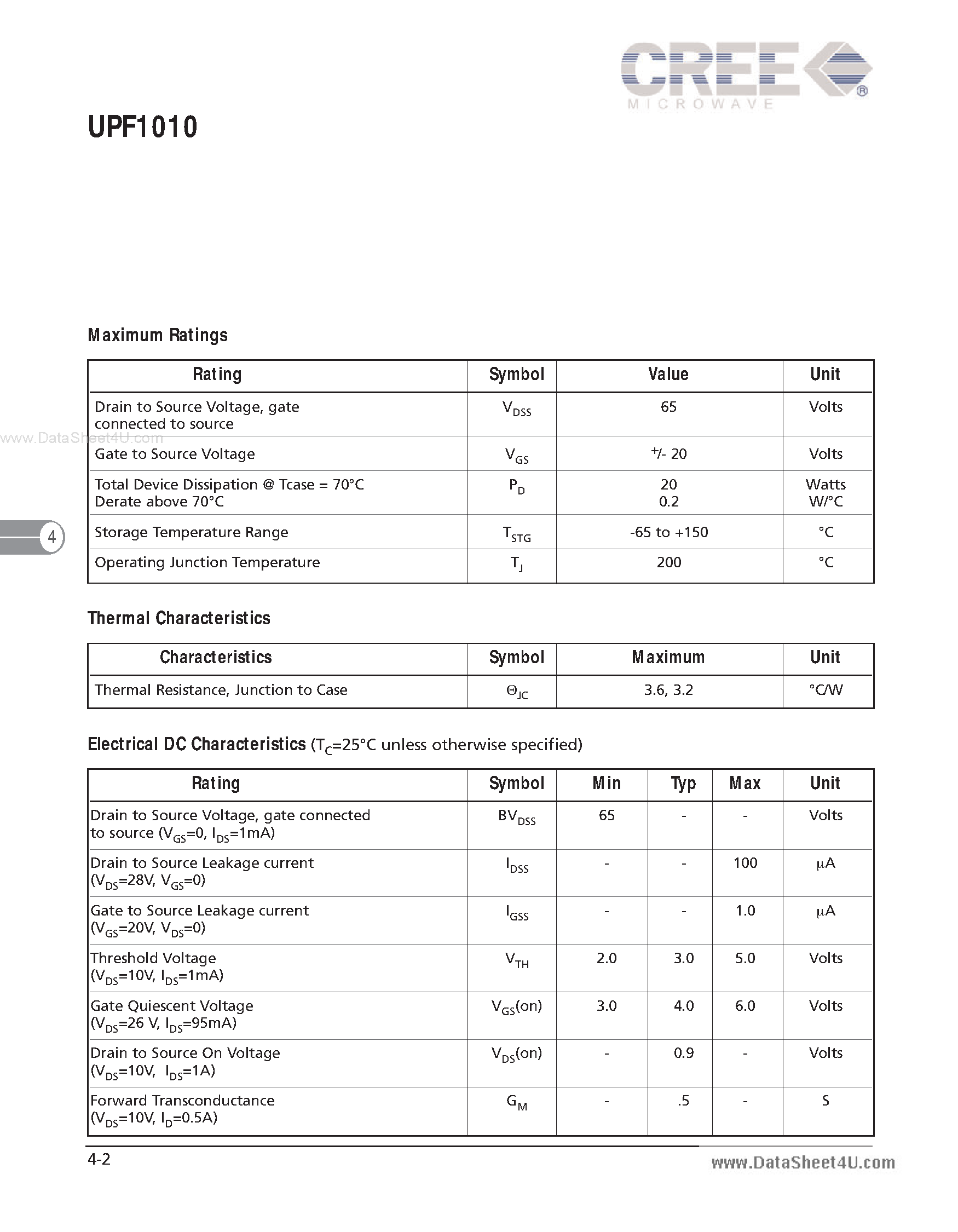 Даташит UPF1010 - Broadband RF Power N-Channel Enhancement-Mode Lateral DMOS страница 2